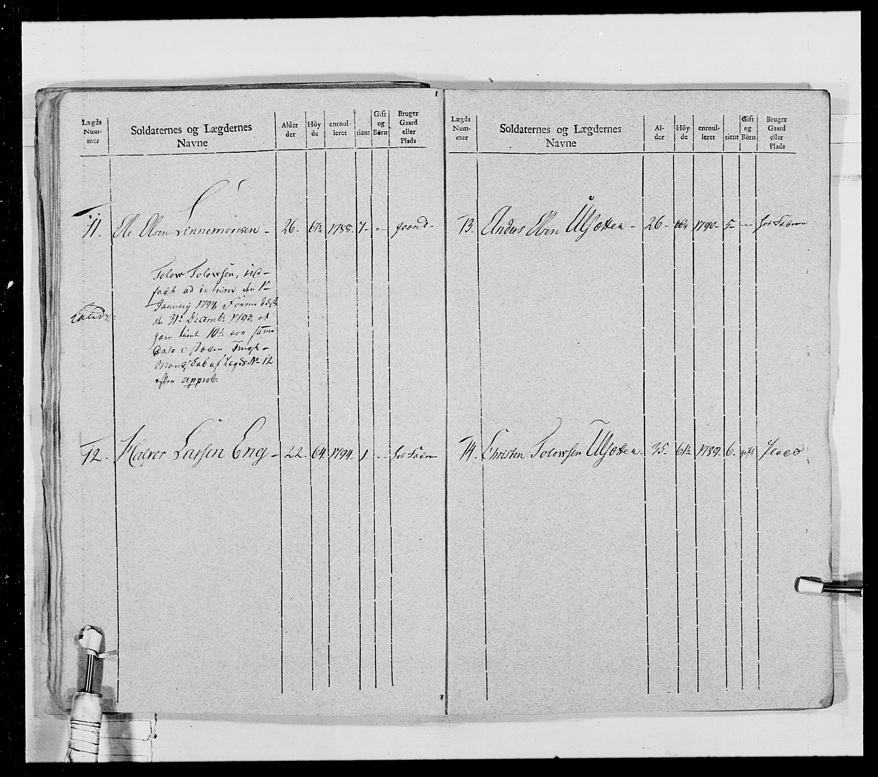 Generalitets- og kommissariatskollegiet, Det kongelige norske kommissariatskollegium, AV/RA-EA-5420/E/Eh/L0028: Sønnafjelske gevorbne infanteriregiment, 1766-1795, s. 170