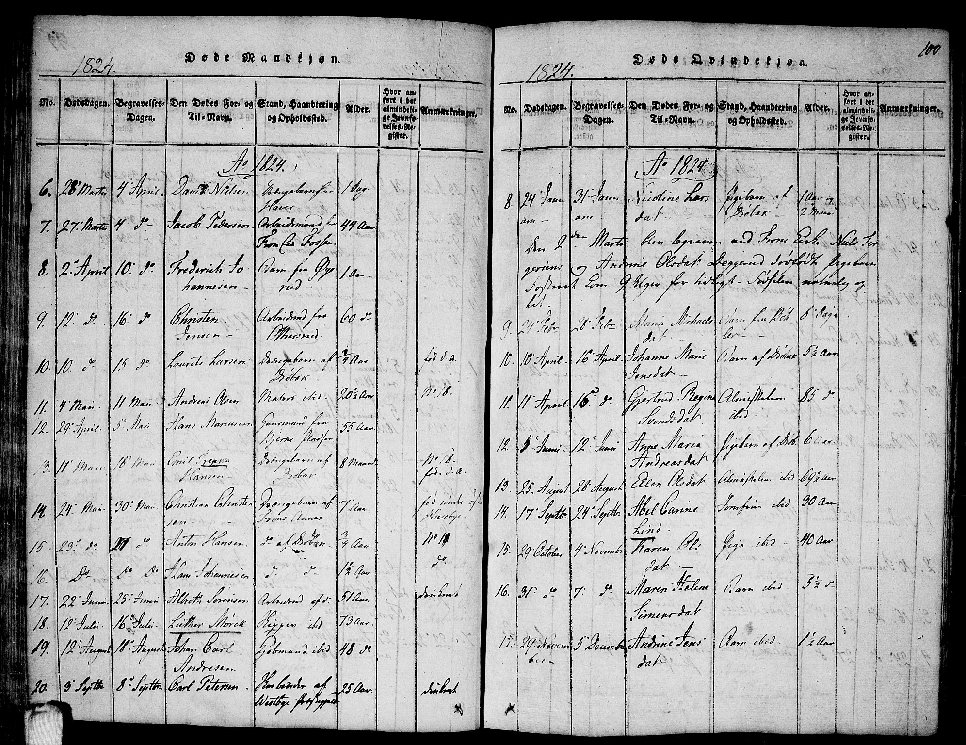 Drøbak prestekontor Kirkebøker, SAO/A-10142a/F/Fa/L0001: Ministerialbok nr. I 1, 1816-1842, s. 100