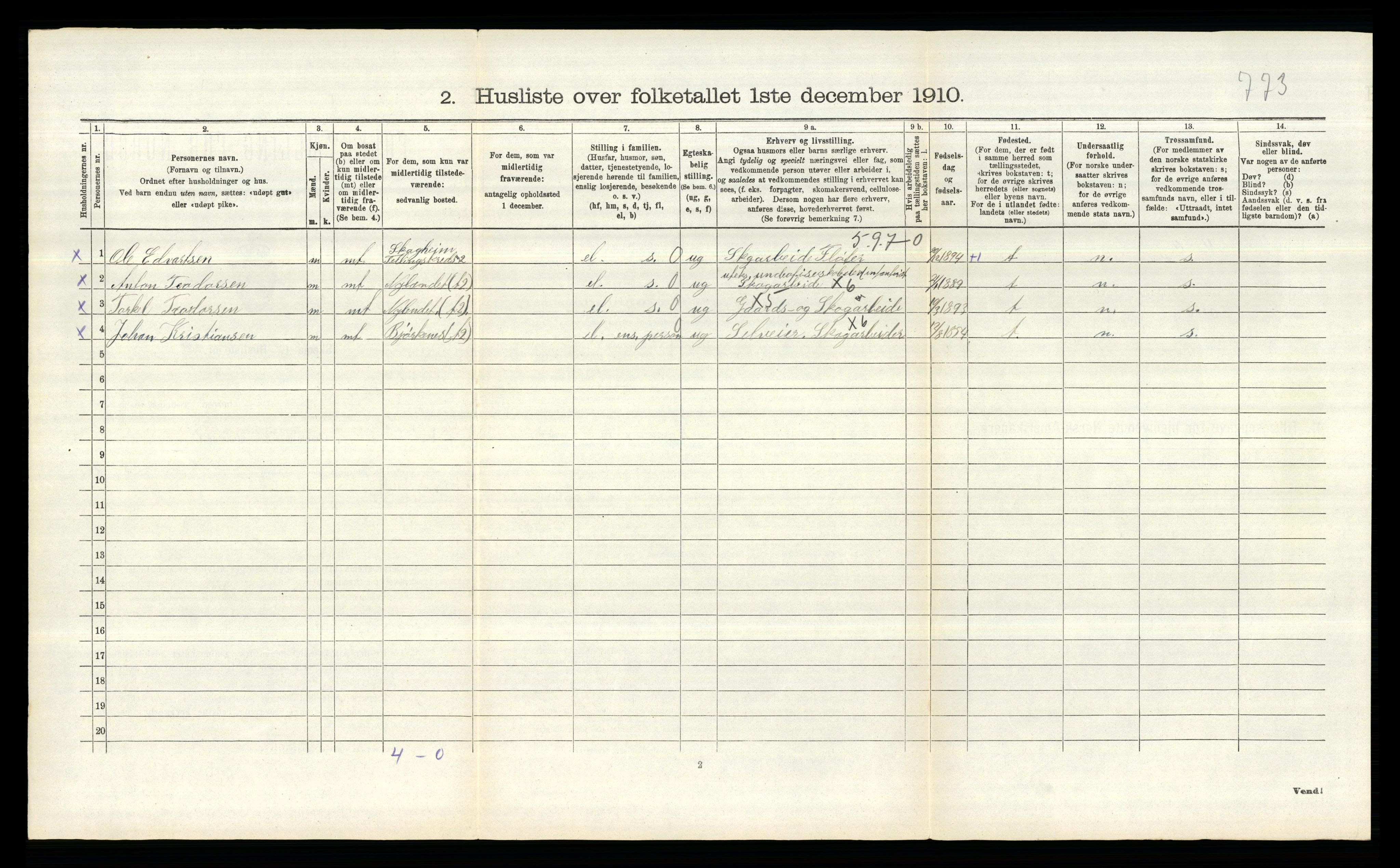 RA, Folketelling 1910 for 0121 Rømskog herred, 1910, s. 93