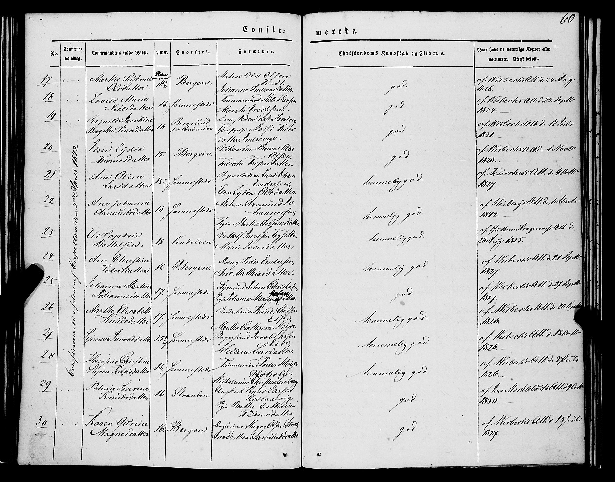 Nykirken Sokneprestembete, SAB/A-77101/H/Haa/L0022: Ministerialbok nr. C 1, 1840-1851, s. 60