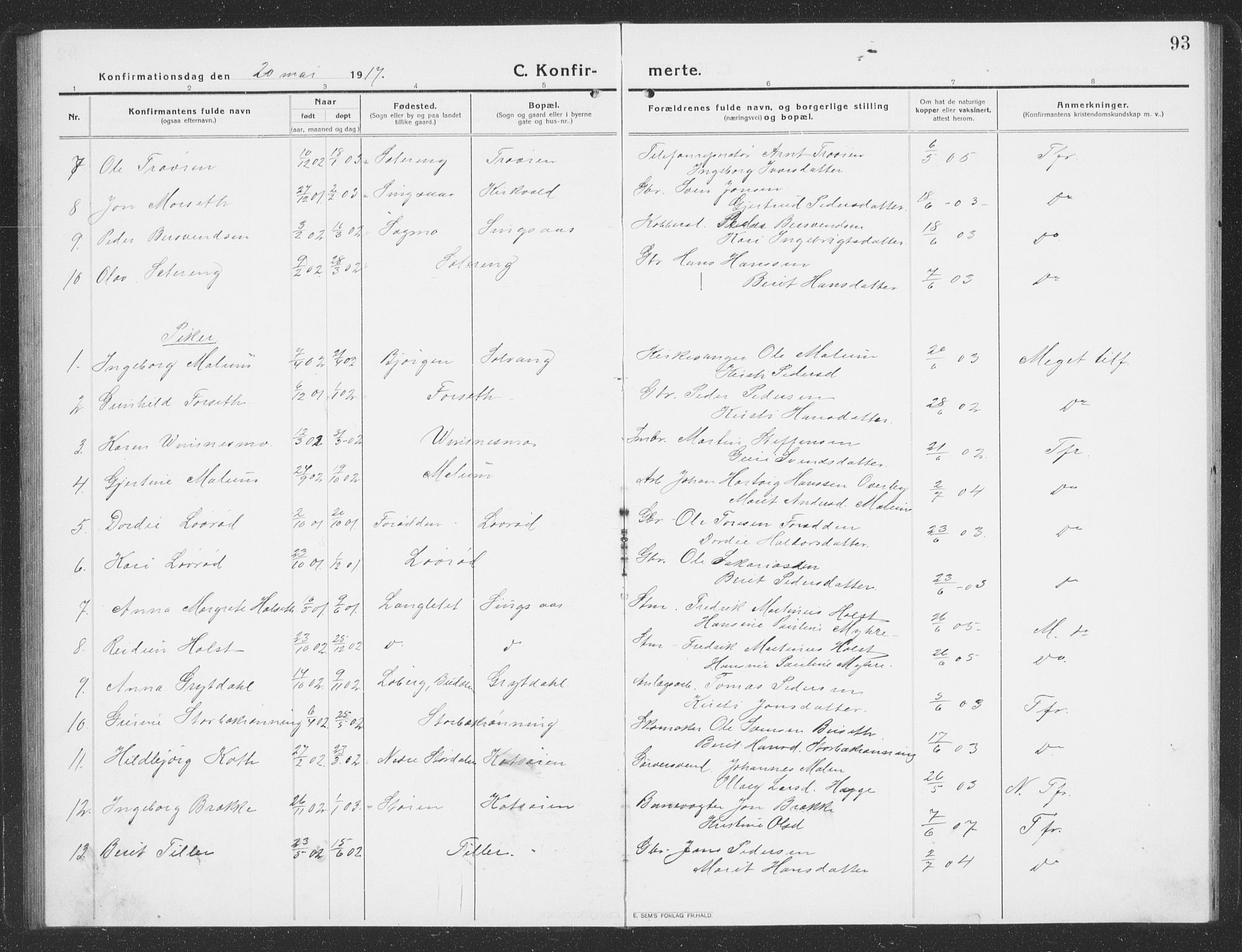 Ministerialprotokoller, klokkerbøker og fødselsregistre - Sør-Trøndelag, SAT/A-1456/688/L1030: Klokkerbok nr. 688C05, 1916-1939, s. 93