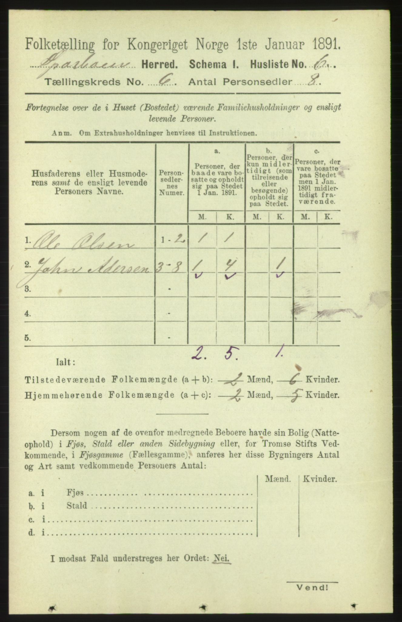 RA, Folketelling 1891 for 1731 Sparbu herred, 1891, s. 2126