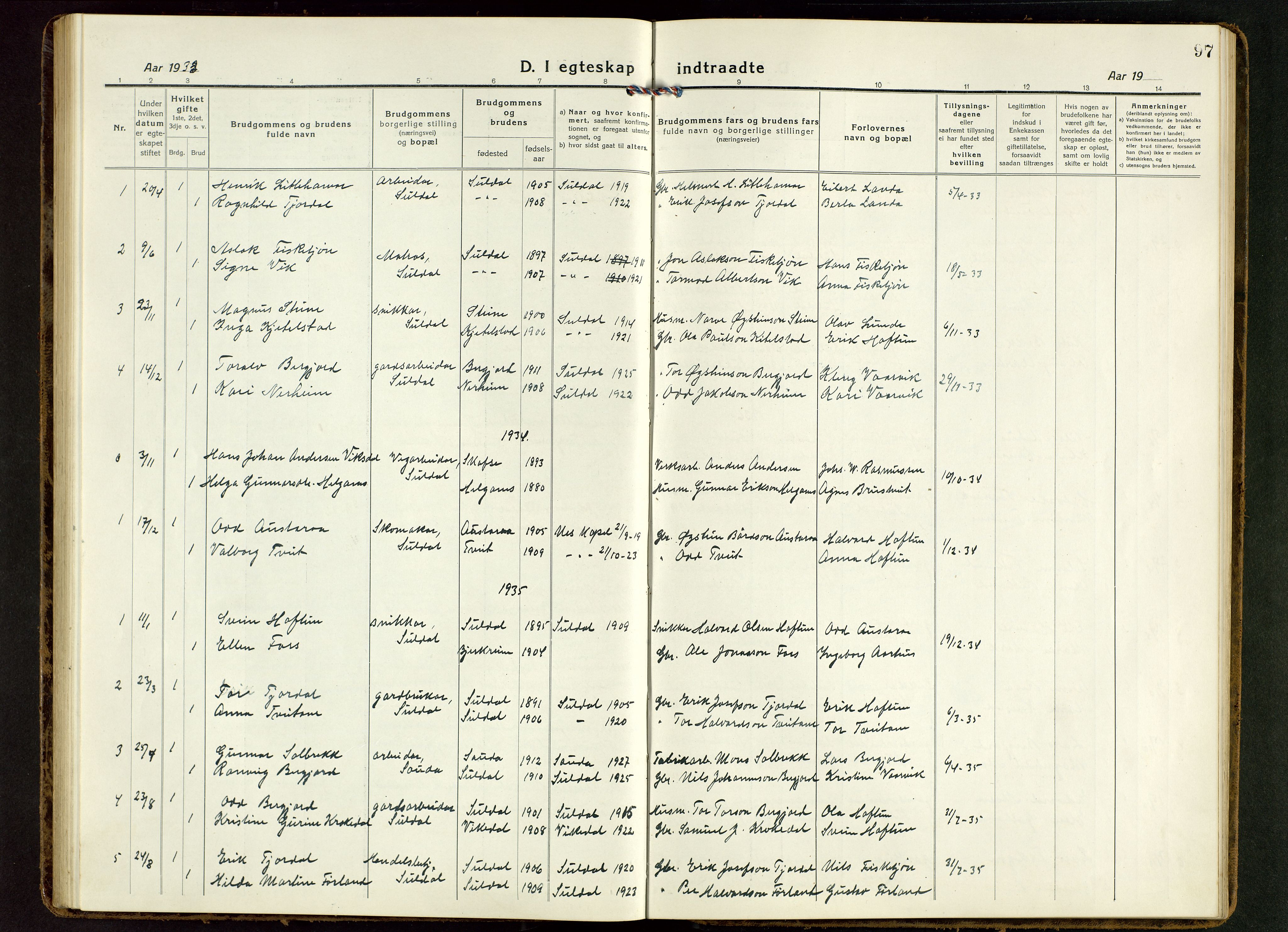 Suldal sokneprestkontor, AV/SAST-A-101845/01/V/L0007: Klokkerbok nr. B 7, 1917-1946, s. 97