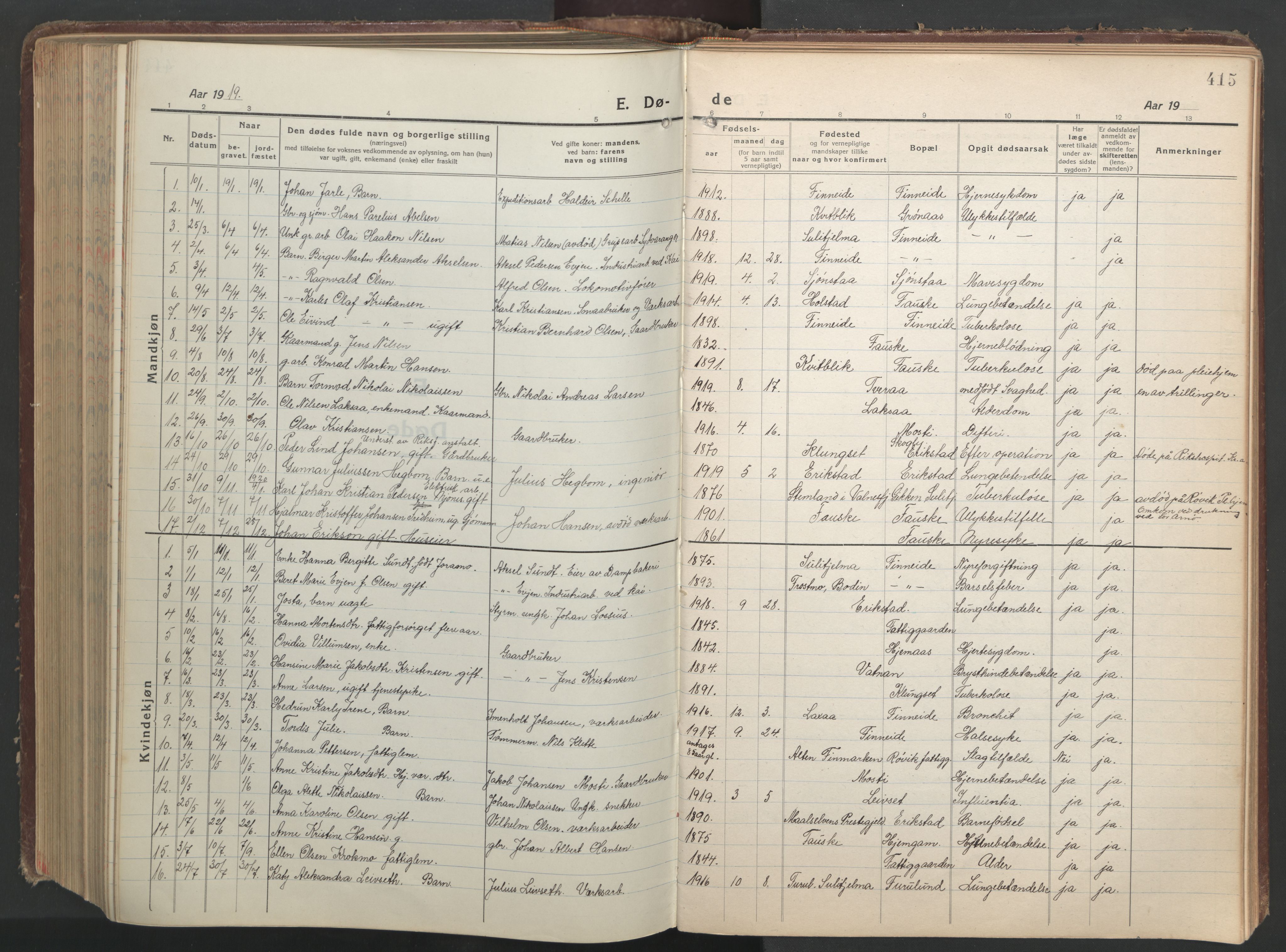 Ministerialprotokoller, klokkerbøker og fødselsregistre - Nordland, SAT/A-1459/849/L0700: Klokkerbok nr. 849C01, 1919-1946, s. 415