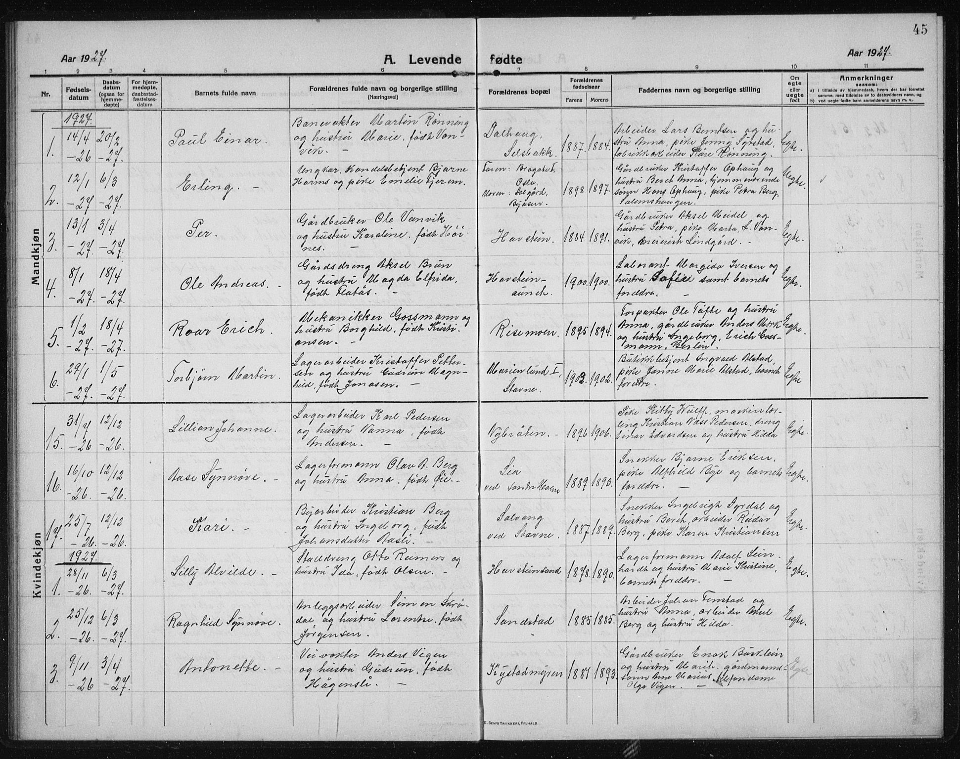Ministerialprotokoller, klokkerbøker og fødselsregistre - Sør-Trøndelag, AV/SAT-A-1456/611/L0356: Klokkerbok nr. 611C04, 1914-1938, s. 45