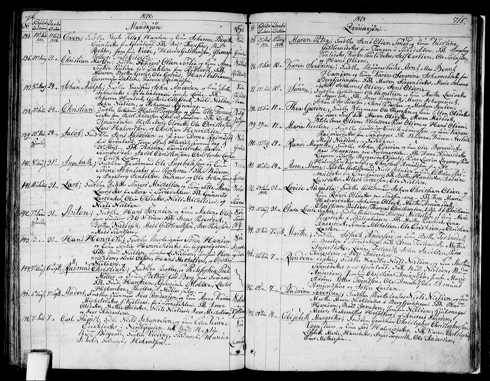 Aker prestekontor kirkebøker, AV/SAO-A-10861/G/L0004: Klokkerbok nr. 4, 1819-1829, s. 717