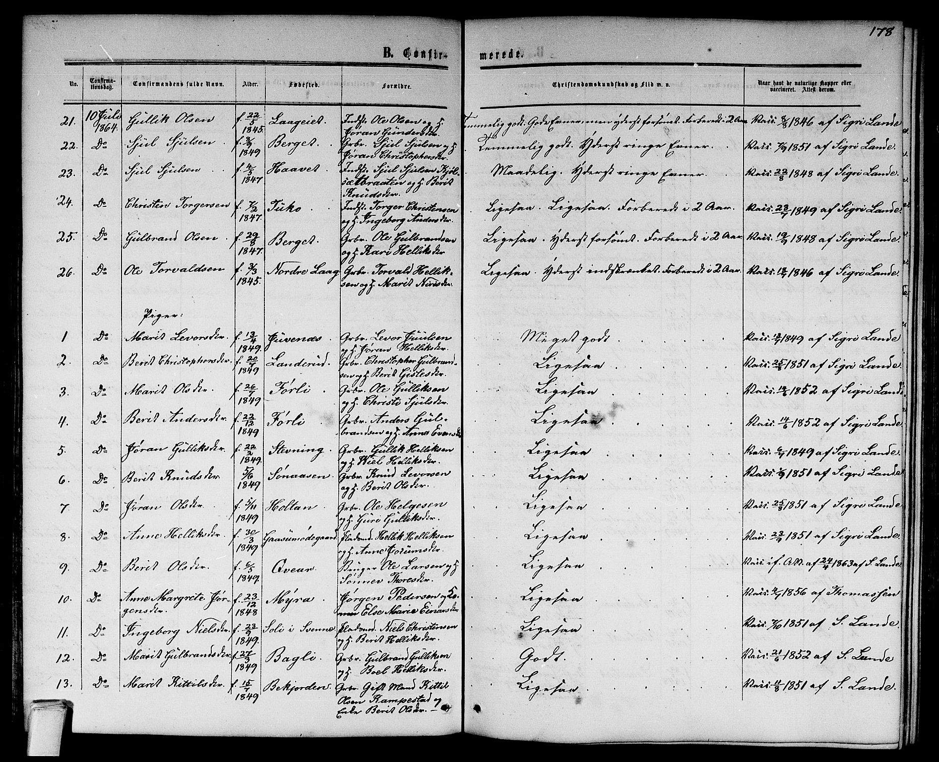 Flesberg kirkebøker, AV/SAKO-A-18/G/Ga/L0003: Klokkerbok nr. I 3, 1861-1889, s. 178