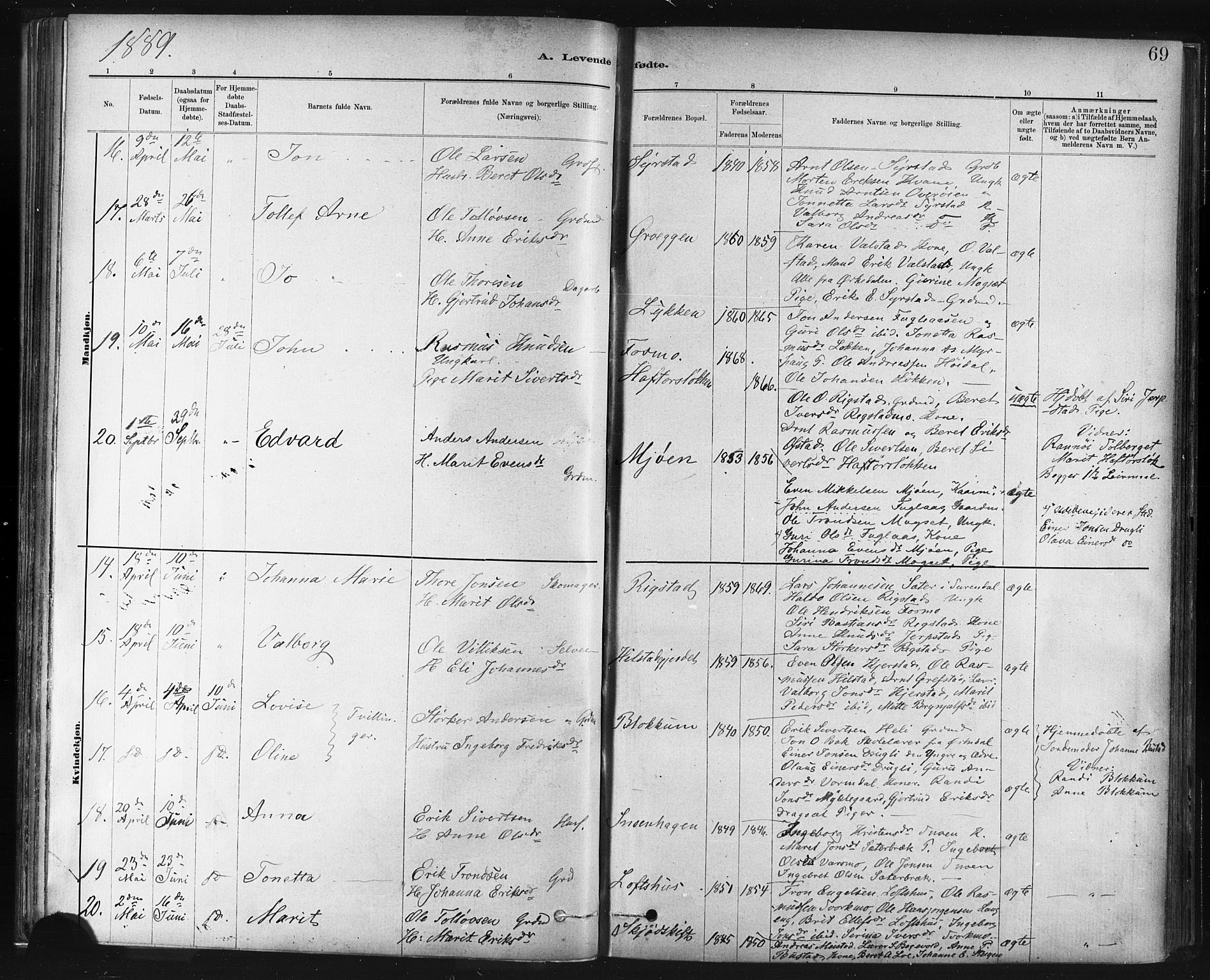 Ministerialprotokoller, klokkerbøker og fødselsregistre - Sør-Trøndelag, SAT/A-1456/672/L0857: Ministerialbok nr. 672A09, 1882-1893, s. 69