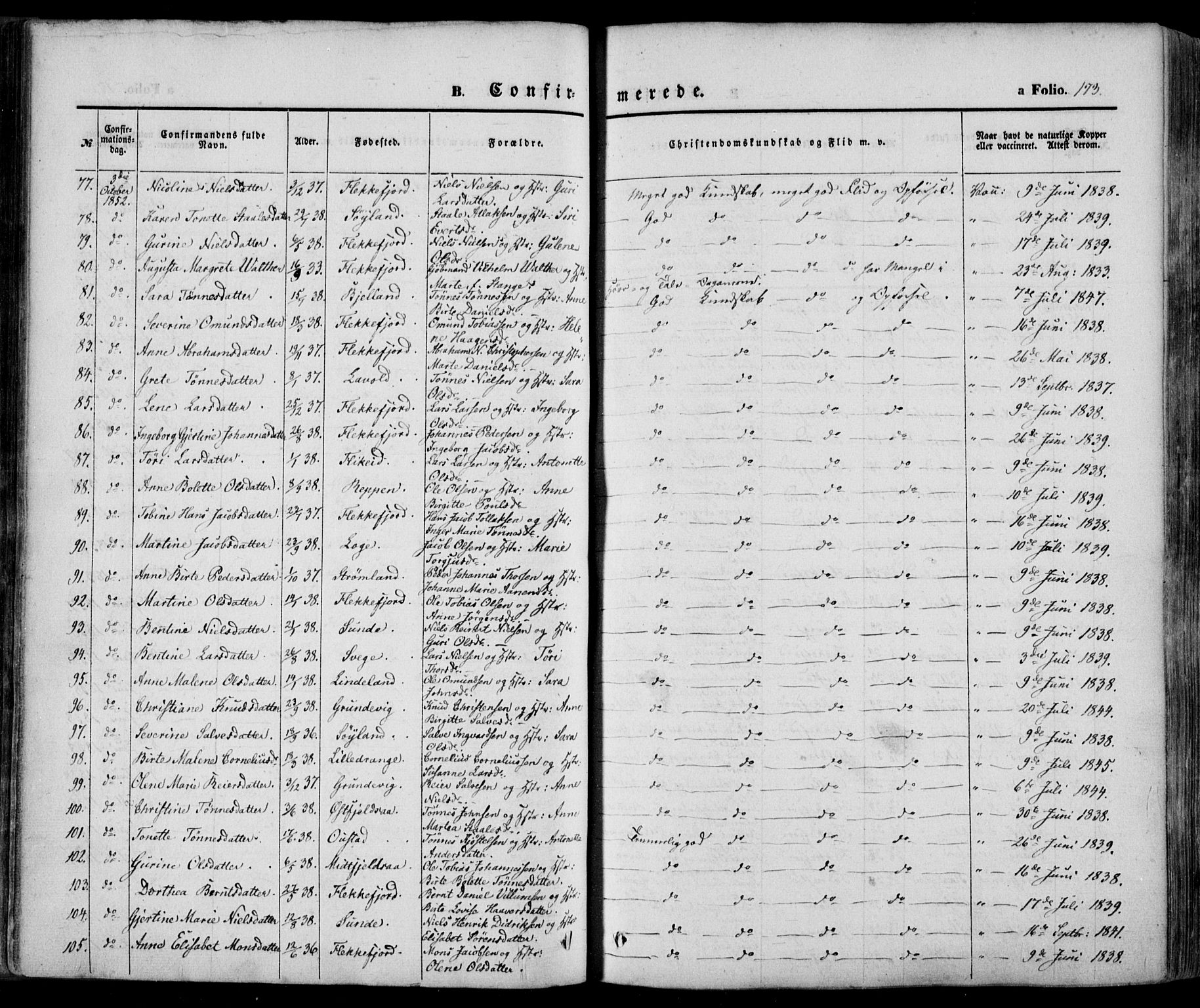 Flekkefjord sokneprestkontor, AV/SAK-1111-0012/F/Fa/Fac/L0005: Ministerialbok nr. A 5, 1849-1875, s. 173