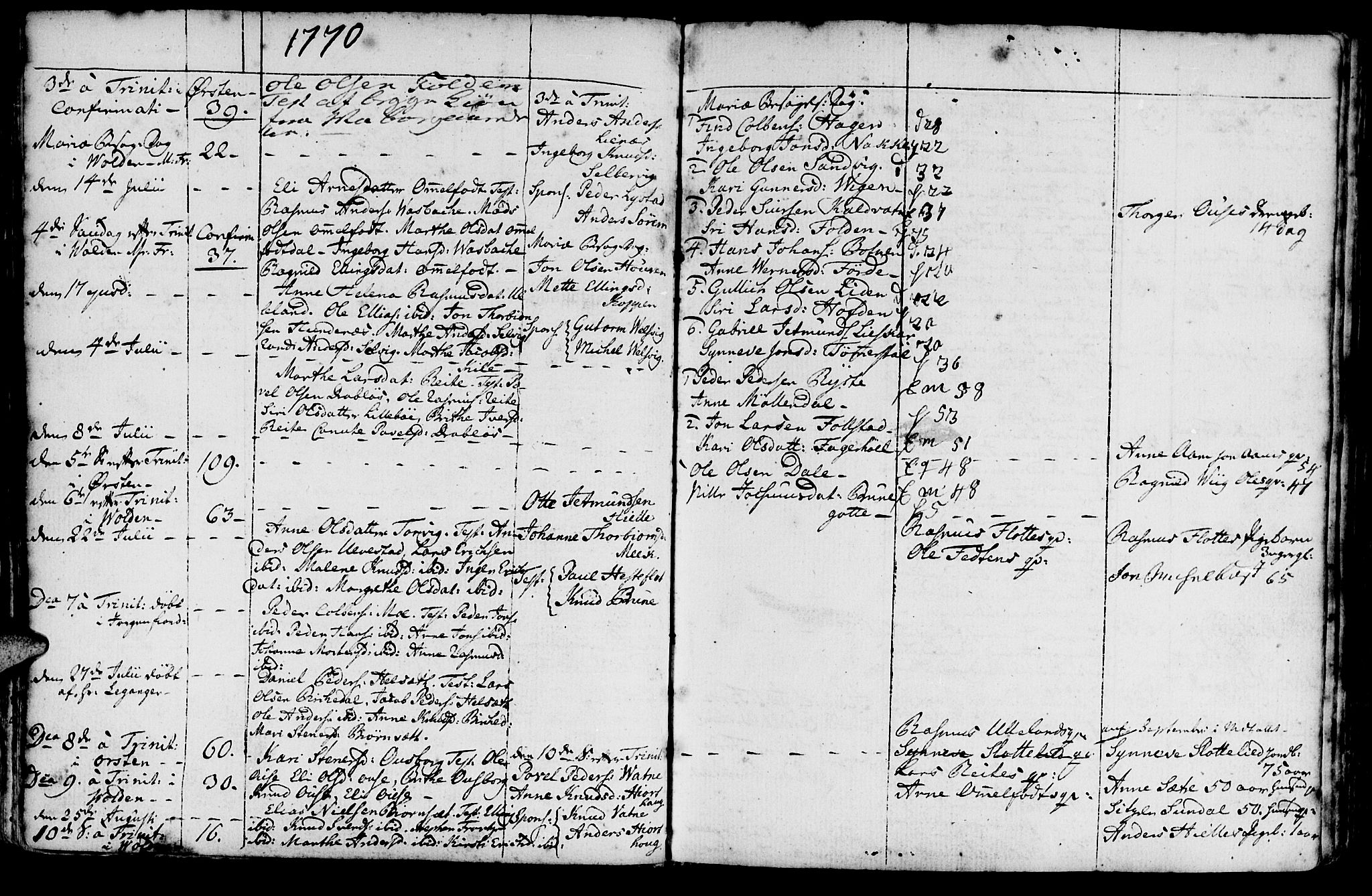 Ministerialprotokoller, klokkerbøker og fødselsregistre - Møre og Romsdal, AV/SAT-A-1454/511/L0136: Ministerialbok nr. 511A03, 1760-1786