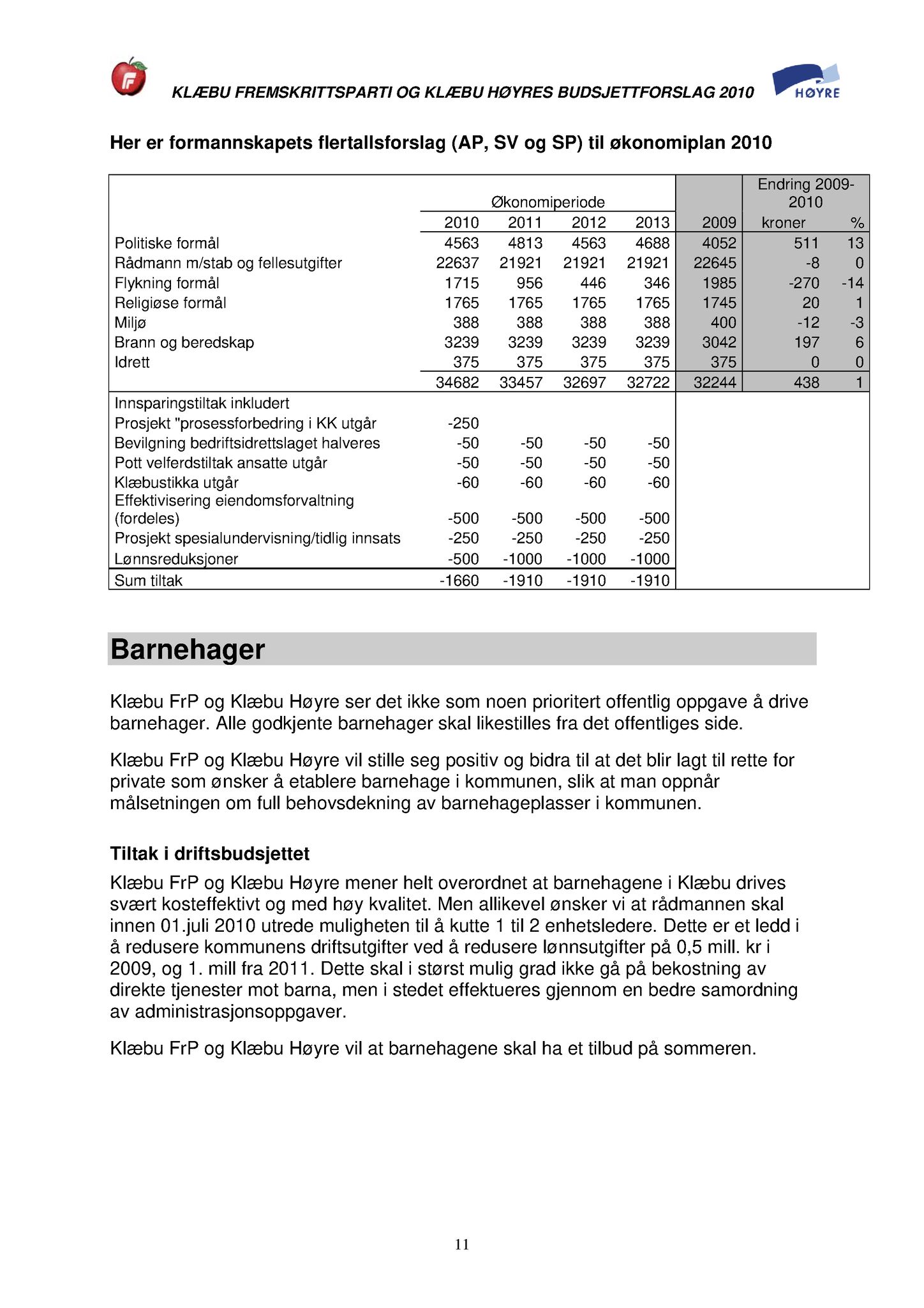 Klæbu Kommune, TRKO/KK/01-KS/L002: Kommunestyret - Møtedokumenter, 2009, s. 845