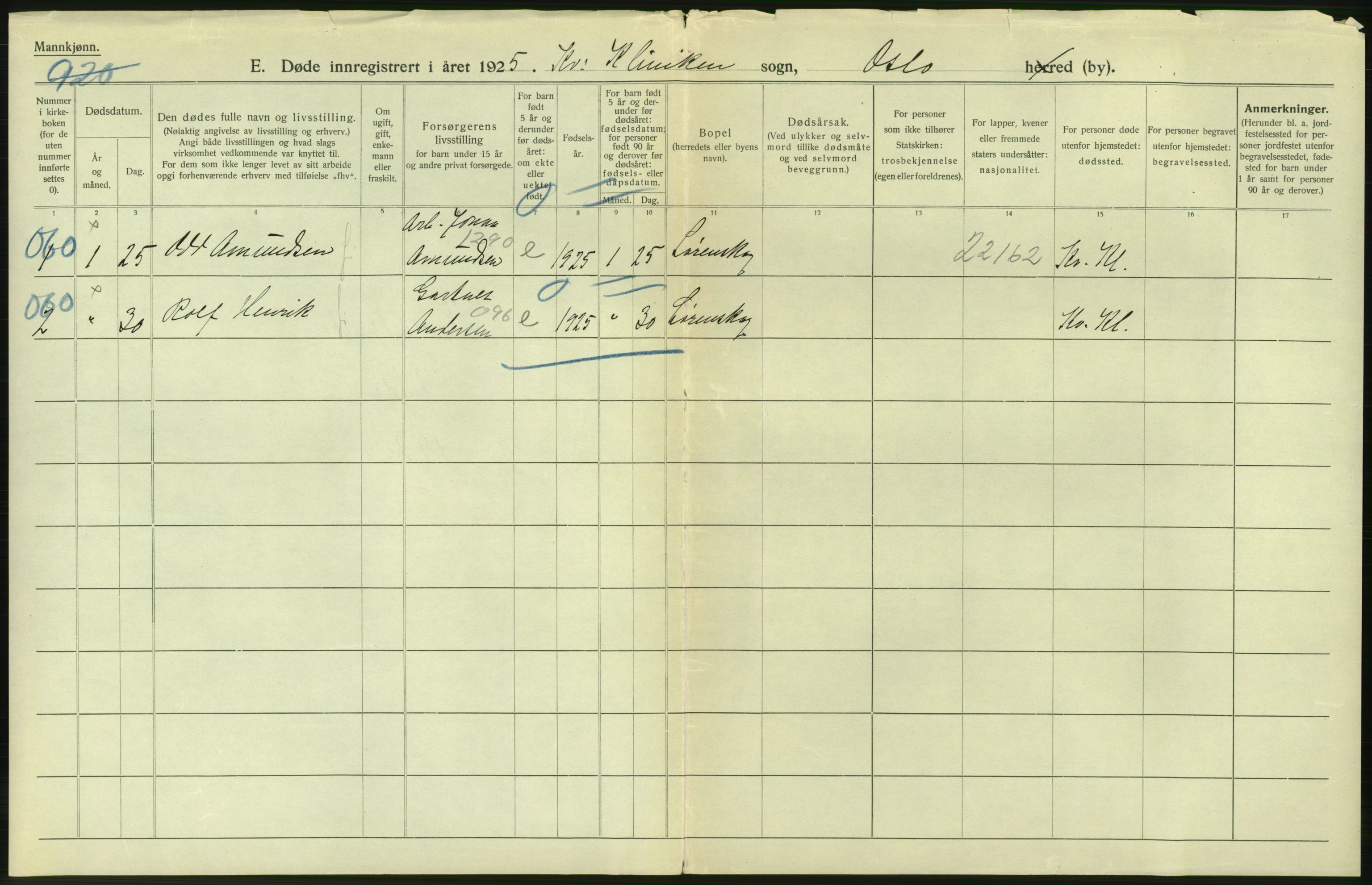 Statistisk sentralbyrå, Sosiodemografiske emner, Befolkning, AV/RA-S-2228/D/Df/Dfc/Dfce/L0009: Oslo: Døde menn, 1925, s. 434