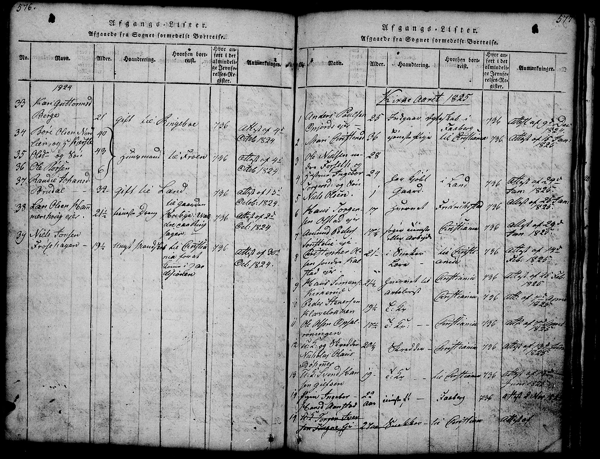 Gausdal prestekontor, AV/SAH-PREST-090/H/Ha/Hab/L0001: Klokkerbok nr. 1, 1817-1848, s. 576-577