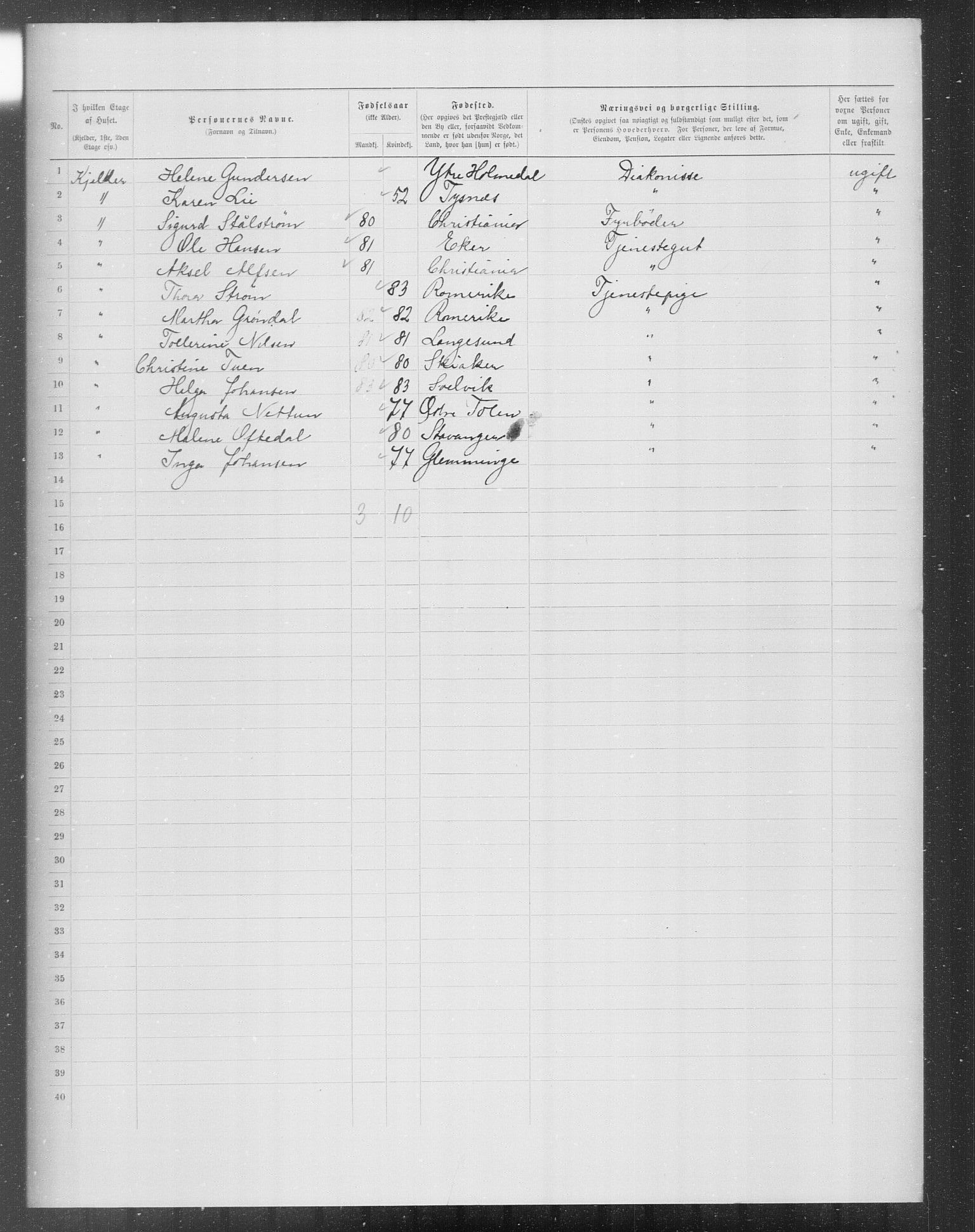 OBA, Kommunal folketelling 31.12.1899 for Kristiania kjøpstad, 1899, s. 7725