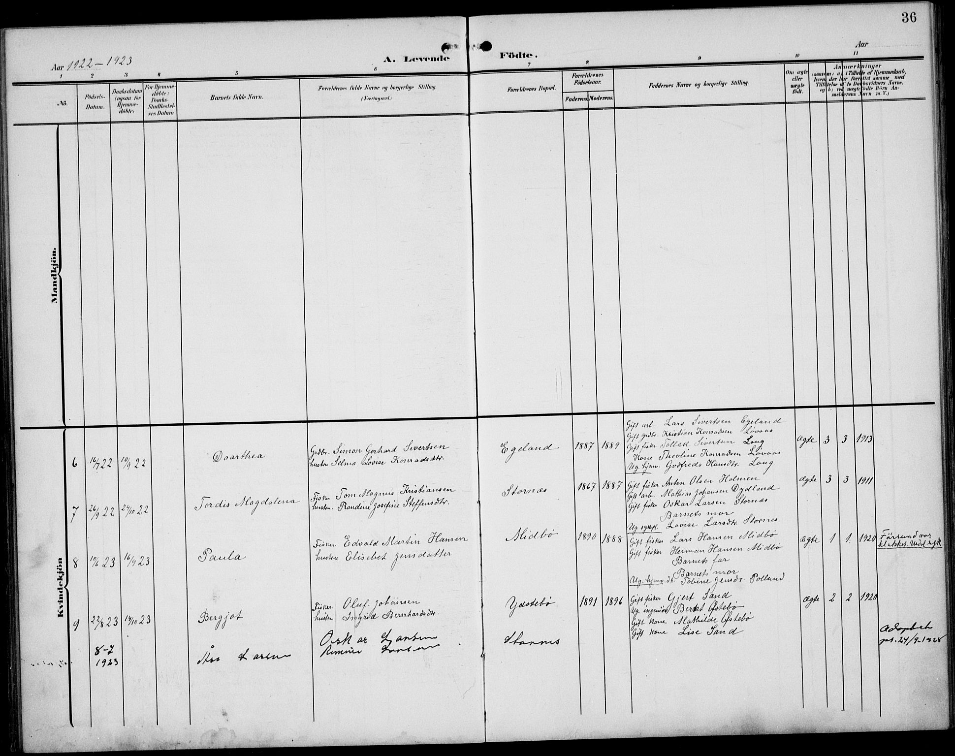 Sokndal sokneprestkontor, AV/SAST-A-101808: Klokkerbok nr. B 7, 1904-1935, s. 36