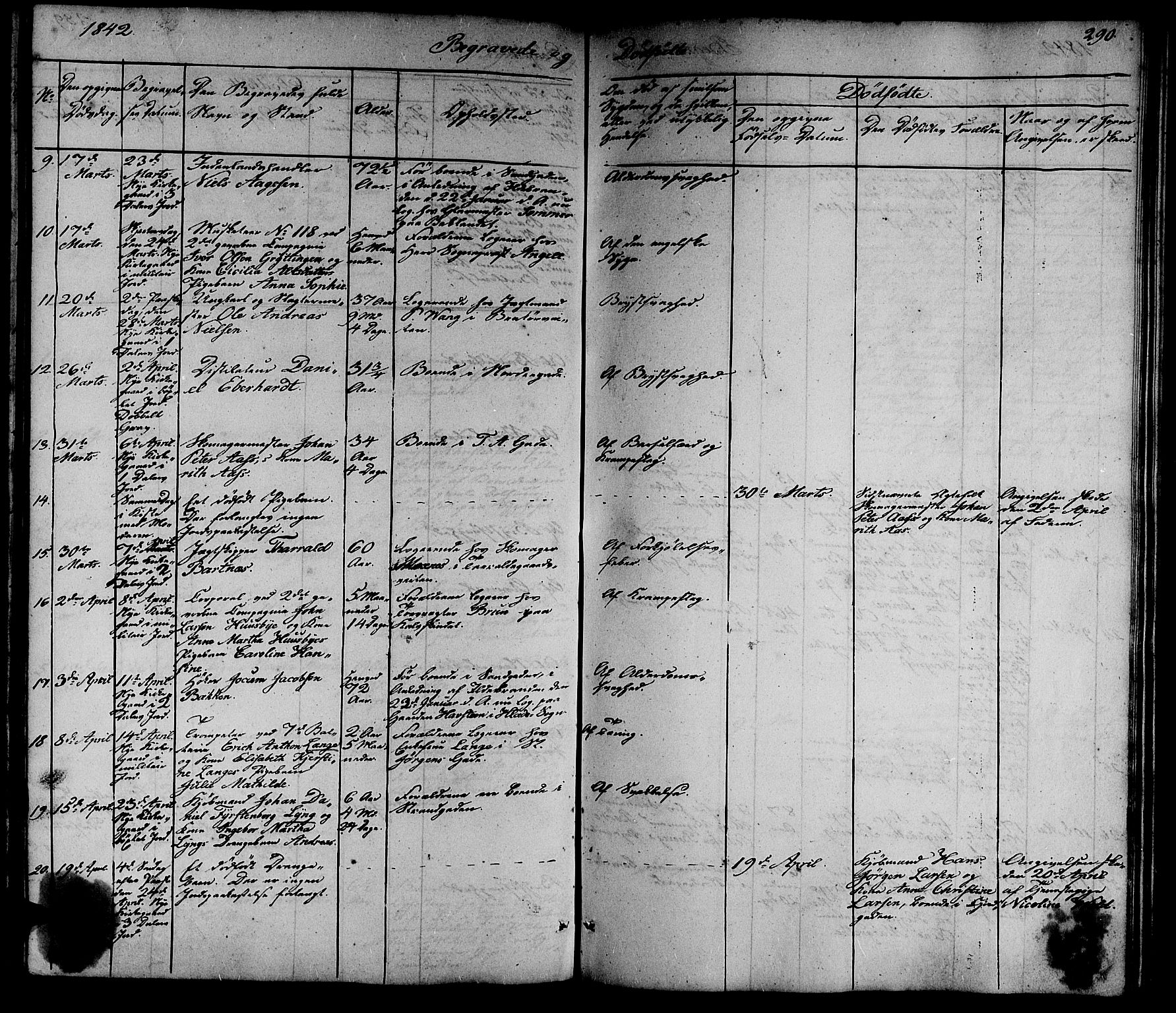 Ministerialprotokoller, klokkerbøker og fødselsregistre - Sør-Trøndelag, AV/SAT-A-1456/602/L0136: Klokkerbok nr. 602C04, 1833-1845, s. 290