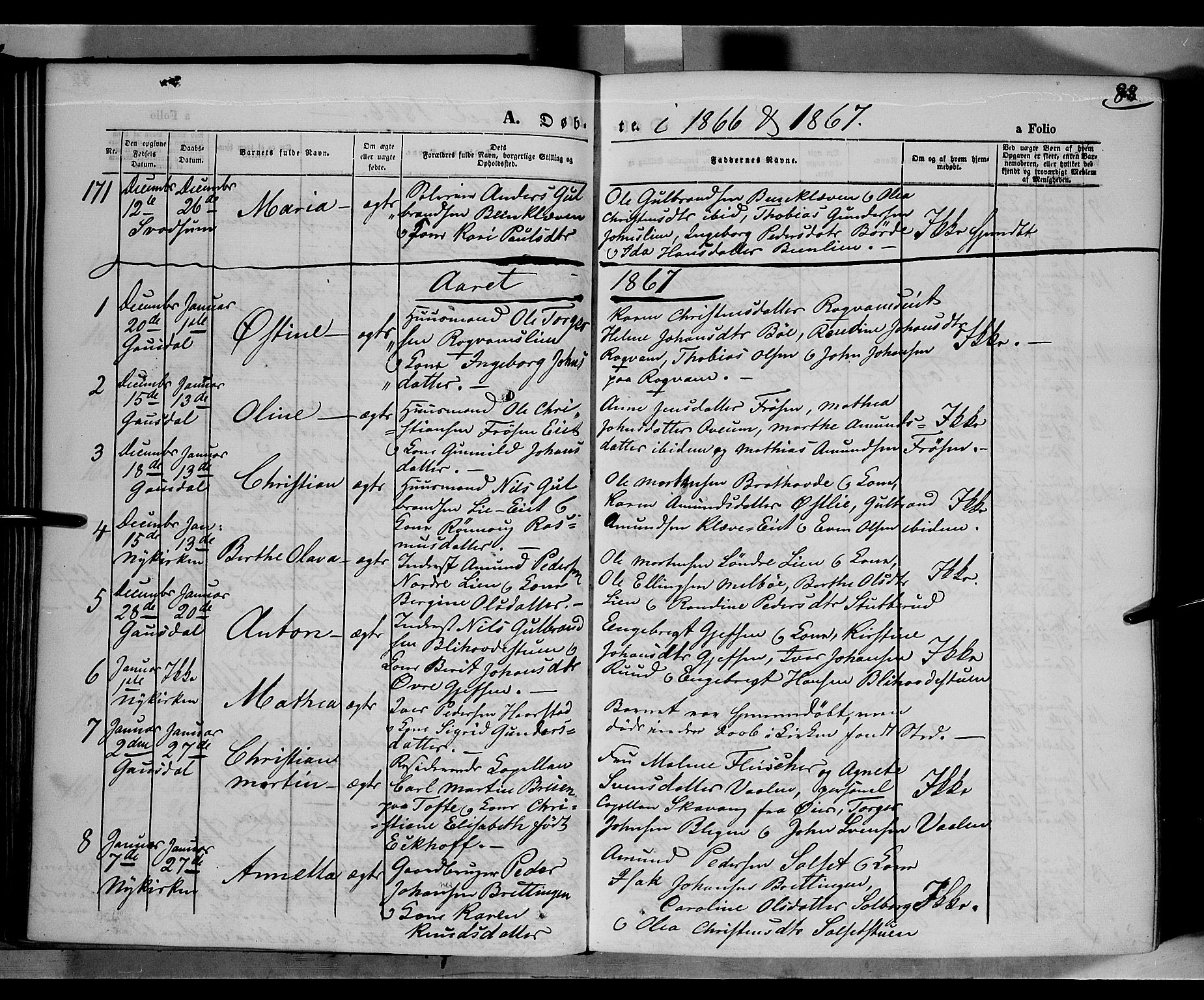 Gausdal prestekontor, SAH/PREST-090/H/Ha/Haa/L0009: Ministerialbok nr. 9, 1862-1873, s. 88