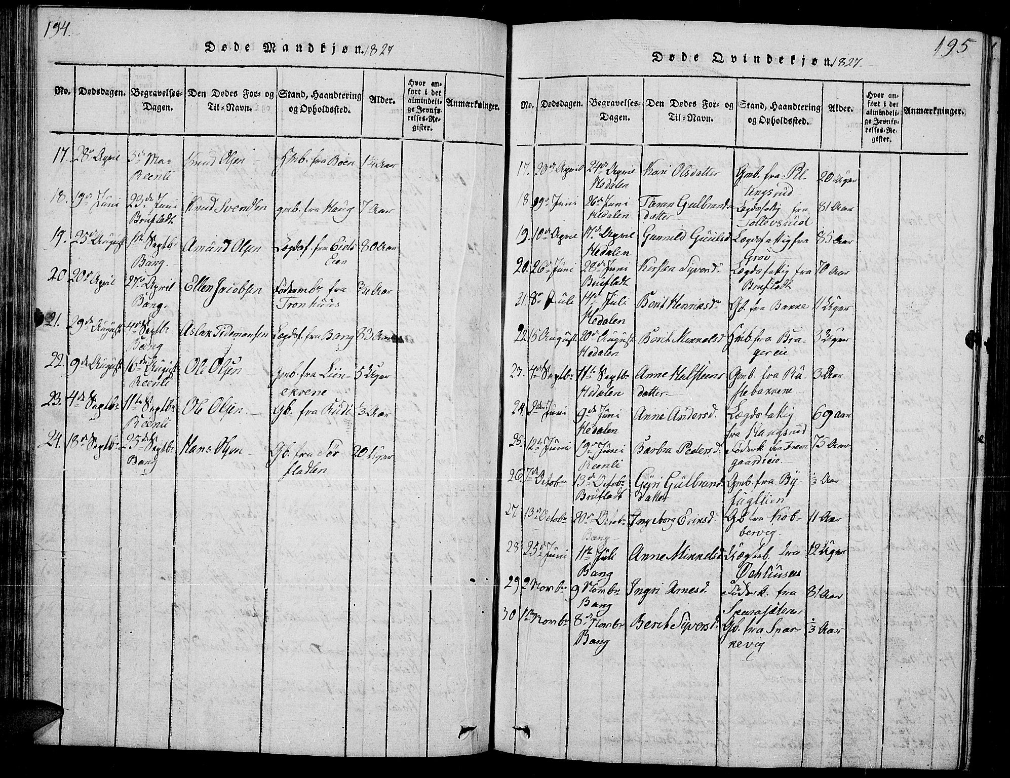 Sør-Aurdal prestekontor, AV/SAH-PREST-128/H/Ha/Hab/L0002: Klokkerbok nr. 2, 1826-1840, s. 194-195