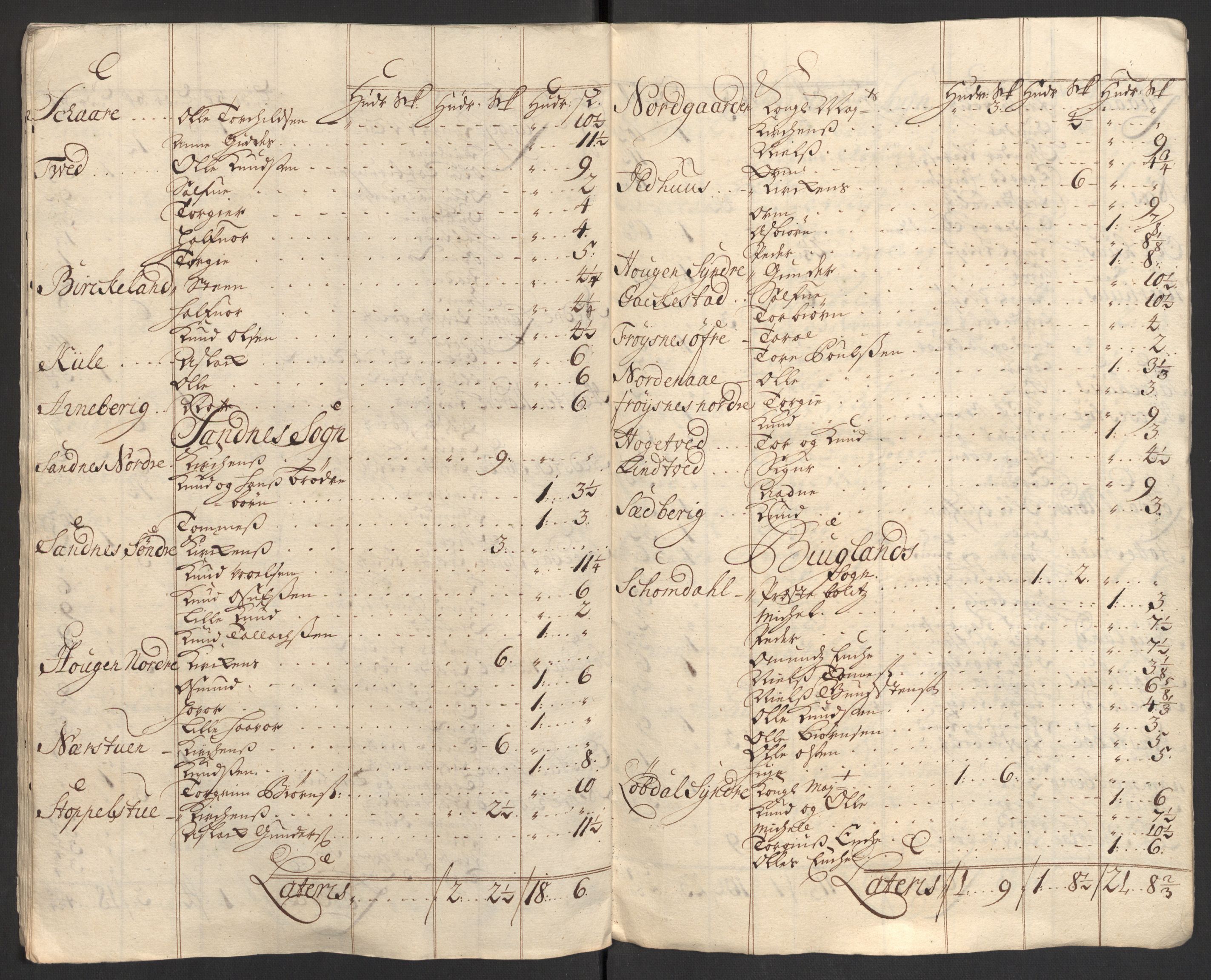 Rentekammeret inntil 1814, Reviderte regnskaper, Fogderegnskap, RA/EA-4092/R40/L2449: Fogderegnskap Råbyggelag, 1709-1711, s. 327