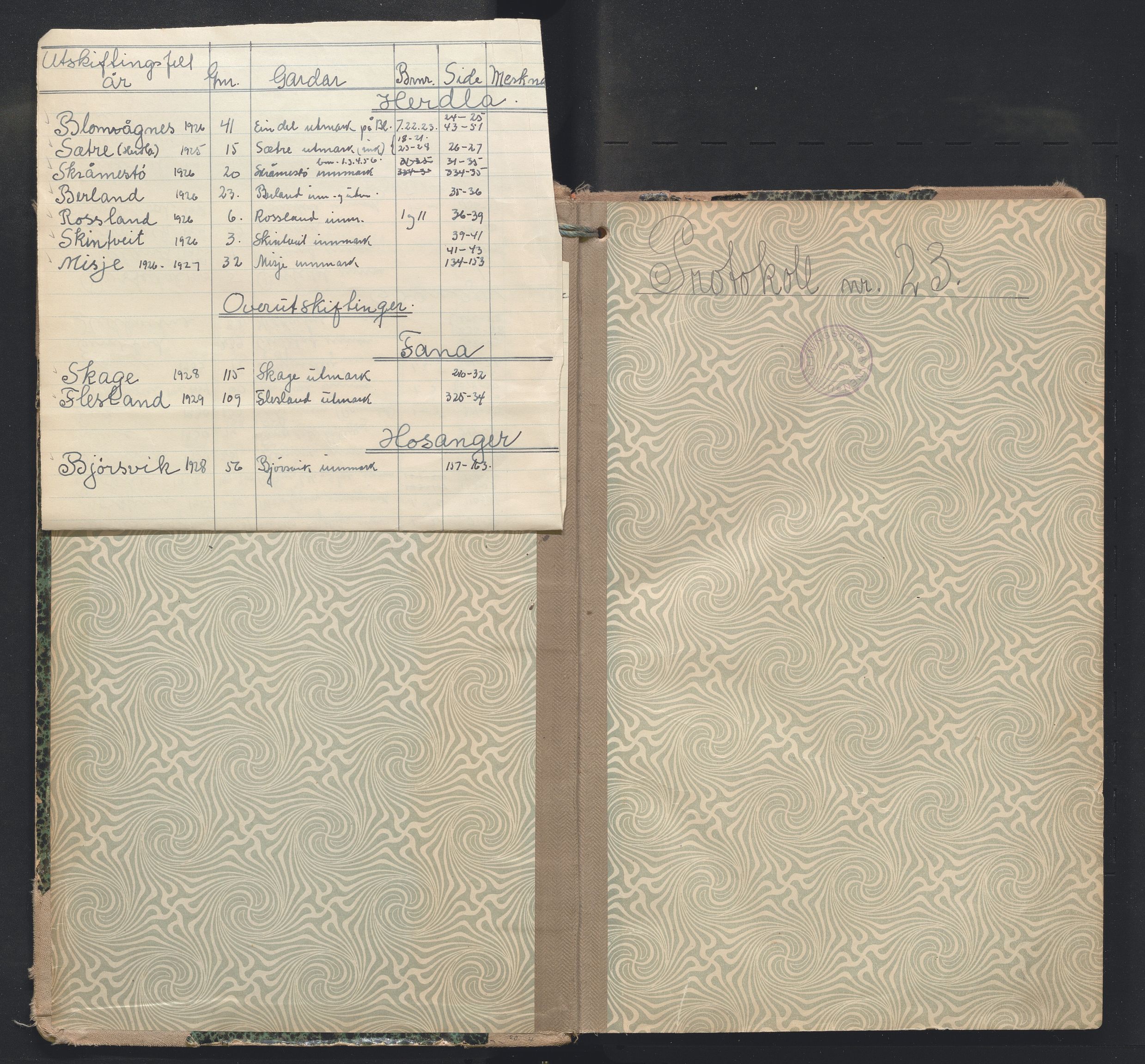 Hordaland jordskiftedøme - V Voss jordskiftedistrikt, AV/SAB-A-7201/A/Aa/L0023: Forhandlingsprotokoll, 1923-1934