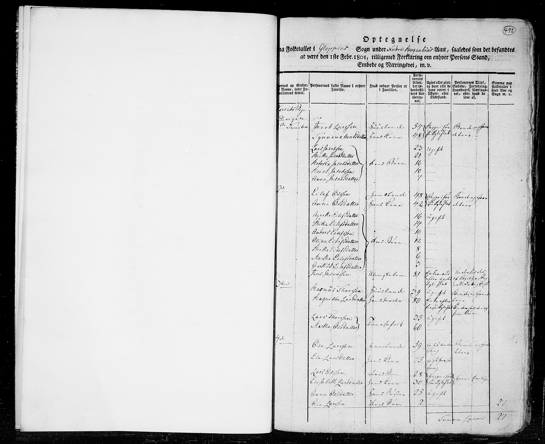 RA, Folketelling 1801 for 1445P Gloppen prestegjeld, 1801, s. 492a