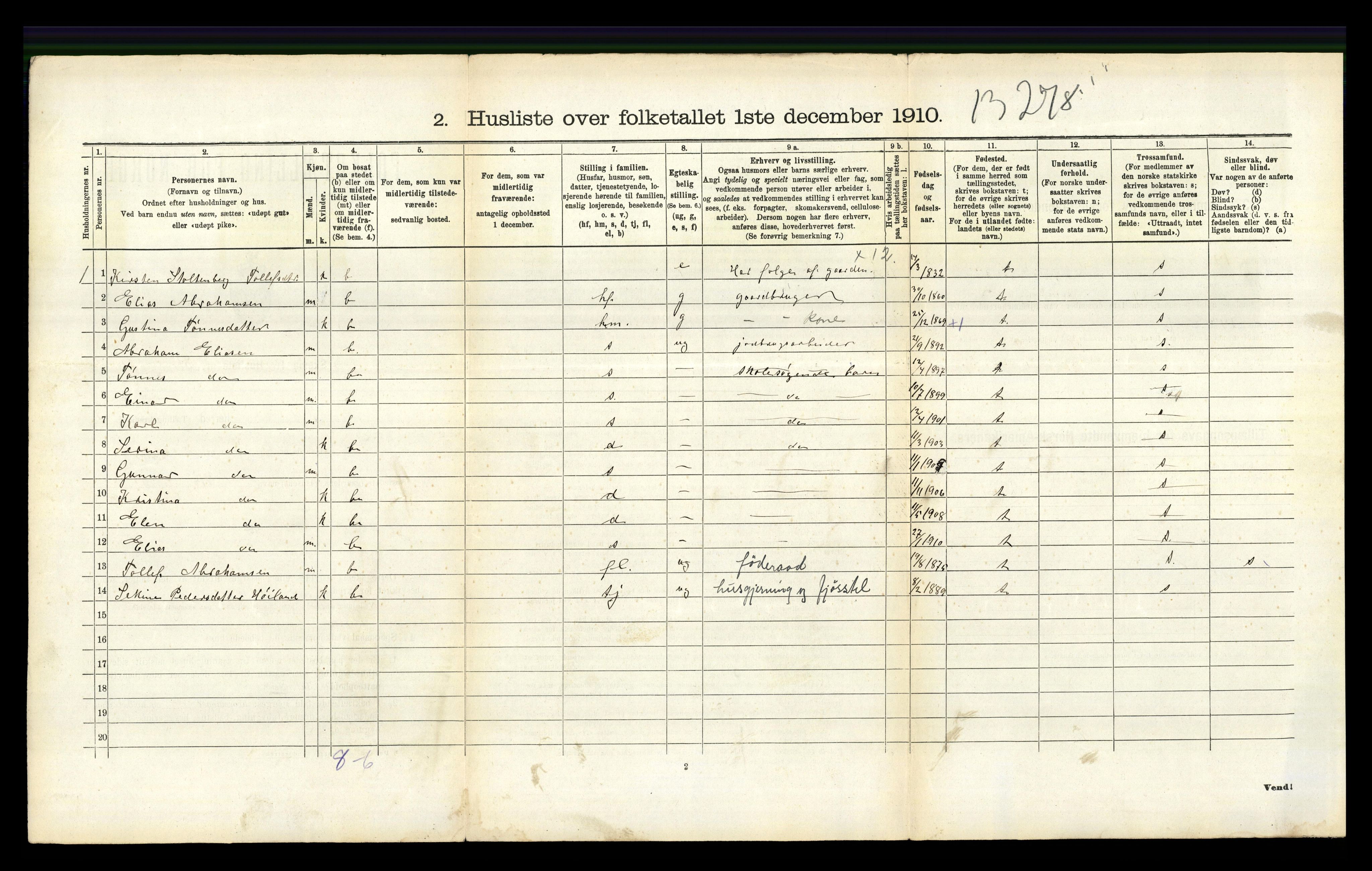 RA, Folketelling 1910 for 1121 Time herred, 1910, s. 448