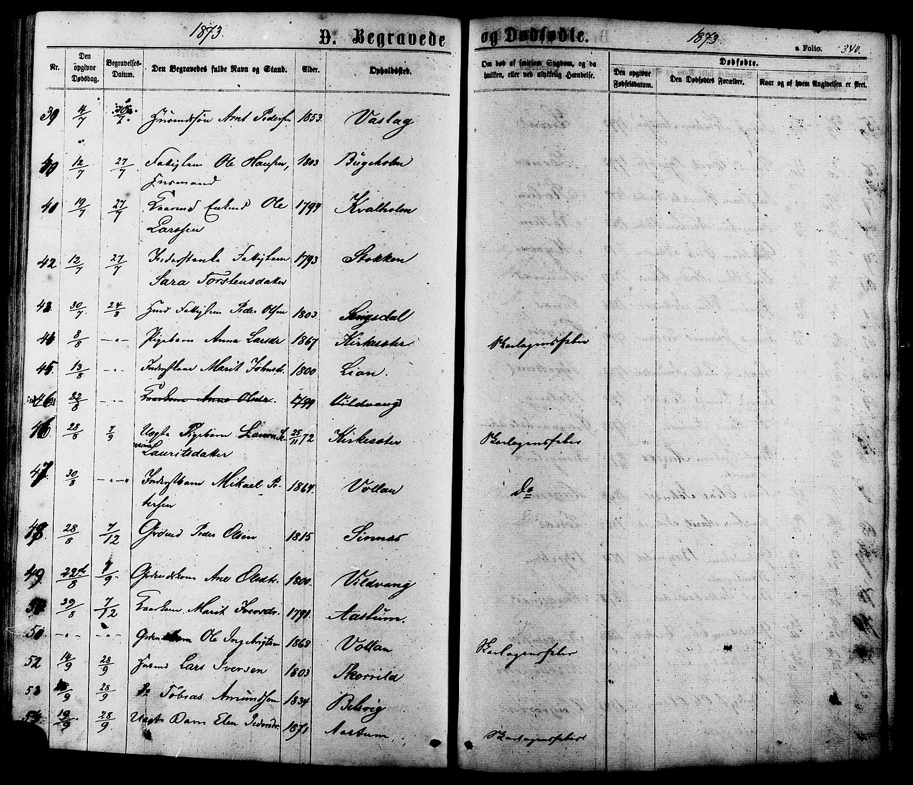 Ministerialprotokoller, klokkerbøker og fødselsregistre - Sør-Trøndelag, SAT/A-1456/630/L0495: Ministerialbok nr. 630A08, 1868-1878, s. 340