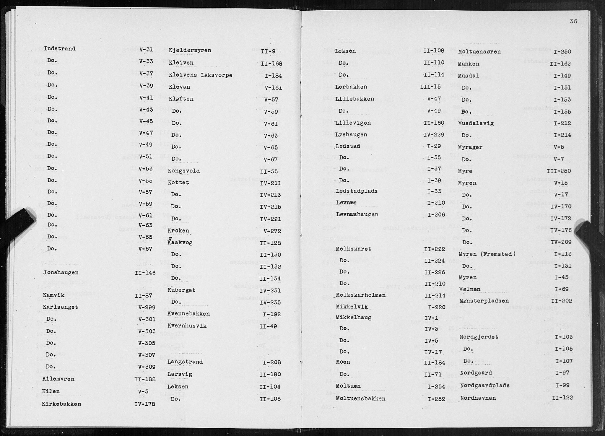 SAT, Folketelling 1875 for 1621P Ørland prestegjeld, 1875, s. 36
