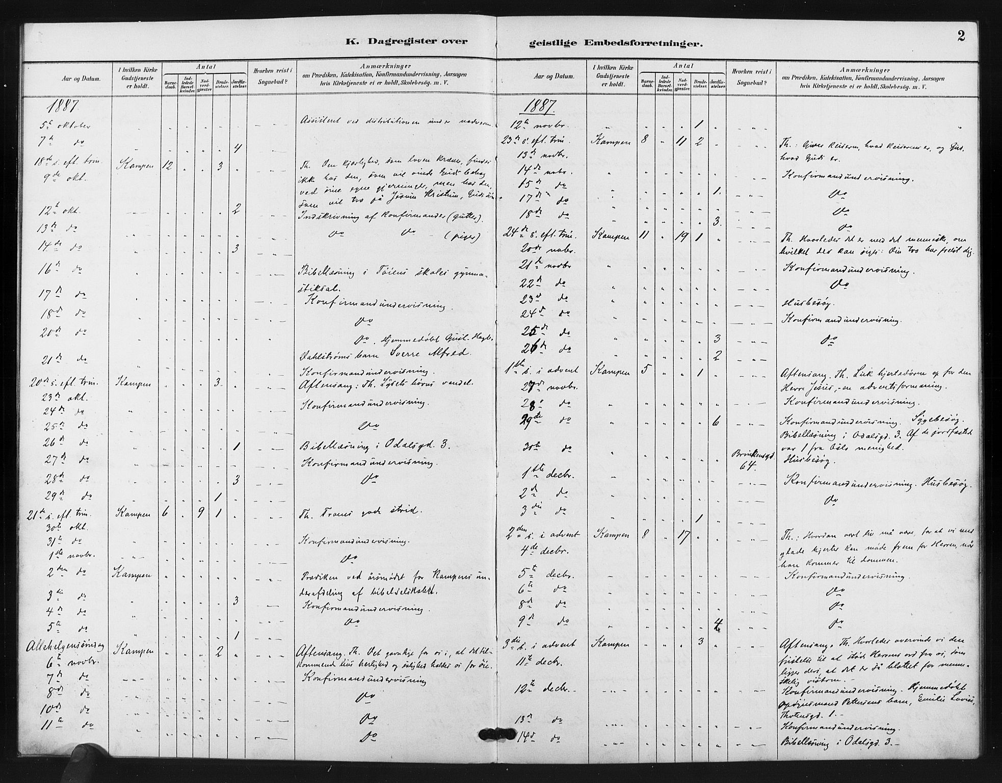 Kampen prestekontor Kirkebøker, SAO/A-10853/I/Ib/L0001: Dagregister nr. 1, 1887-1900, s. 2