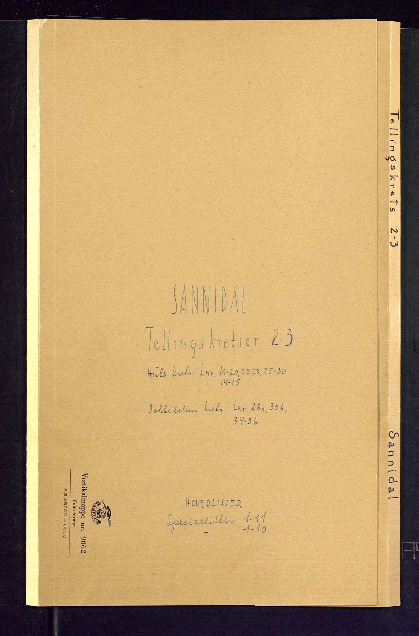 SAKO, Folketelling 1875 for 0816P Sannidal prestegjeld, 1875, s. 5