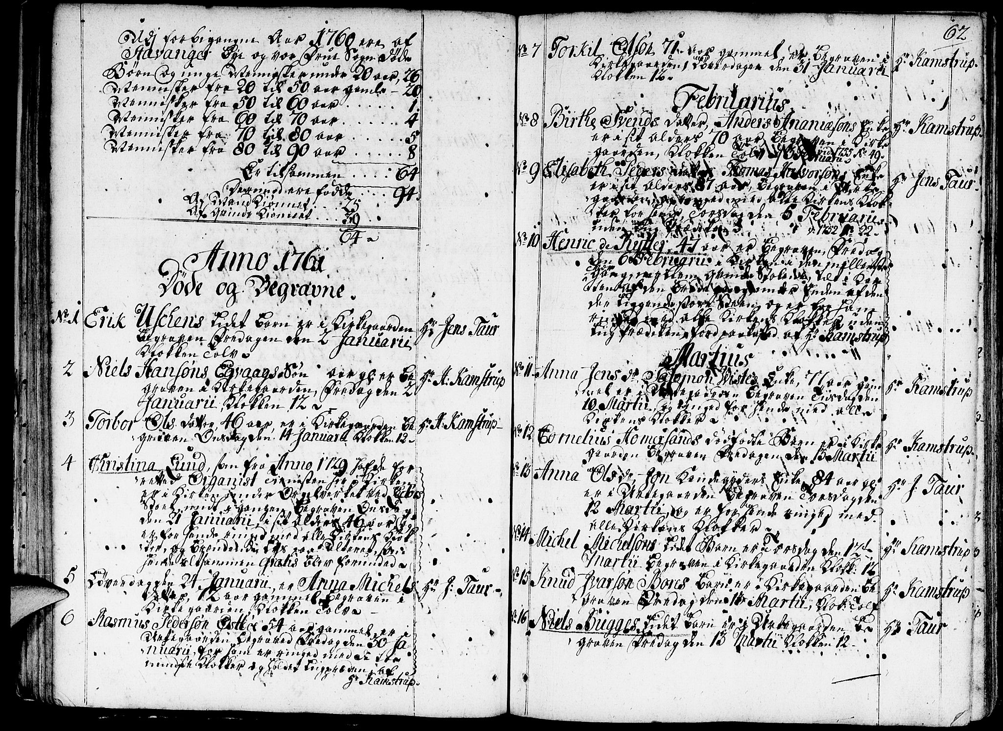 Domkirken sokneprestkontor, SAST/A-101812/001/30/30BA/L0005: Ministerialbok nr. A 5, 1744-1788, s. 62