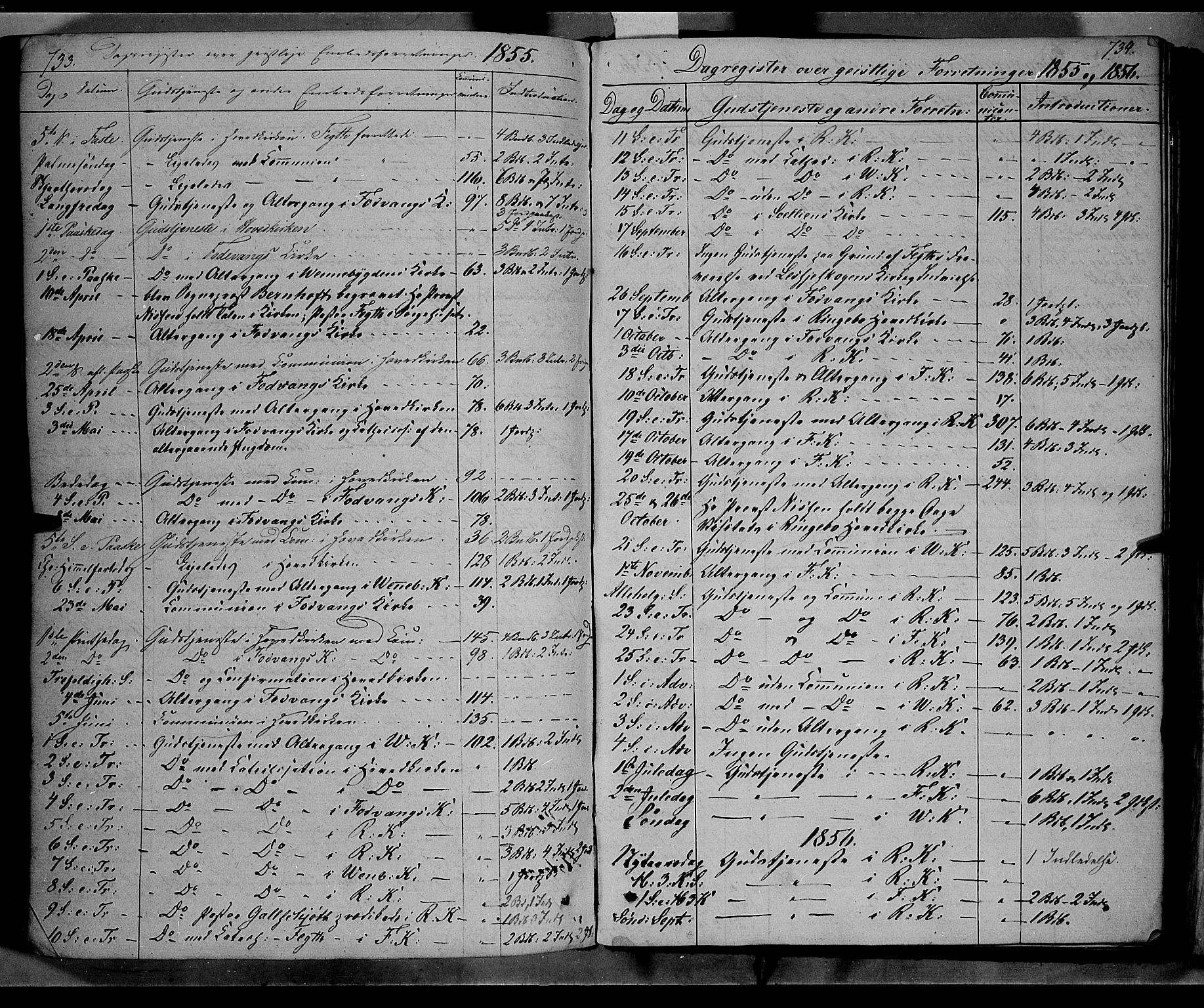 Ringebu prestekontor, AV/SAH-PREST-082/H/Ha/Haa/L0006: Ministerialbok nr. 6, 1848-1859, s. 733-734