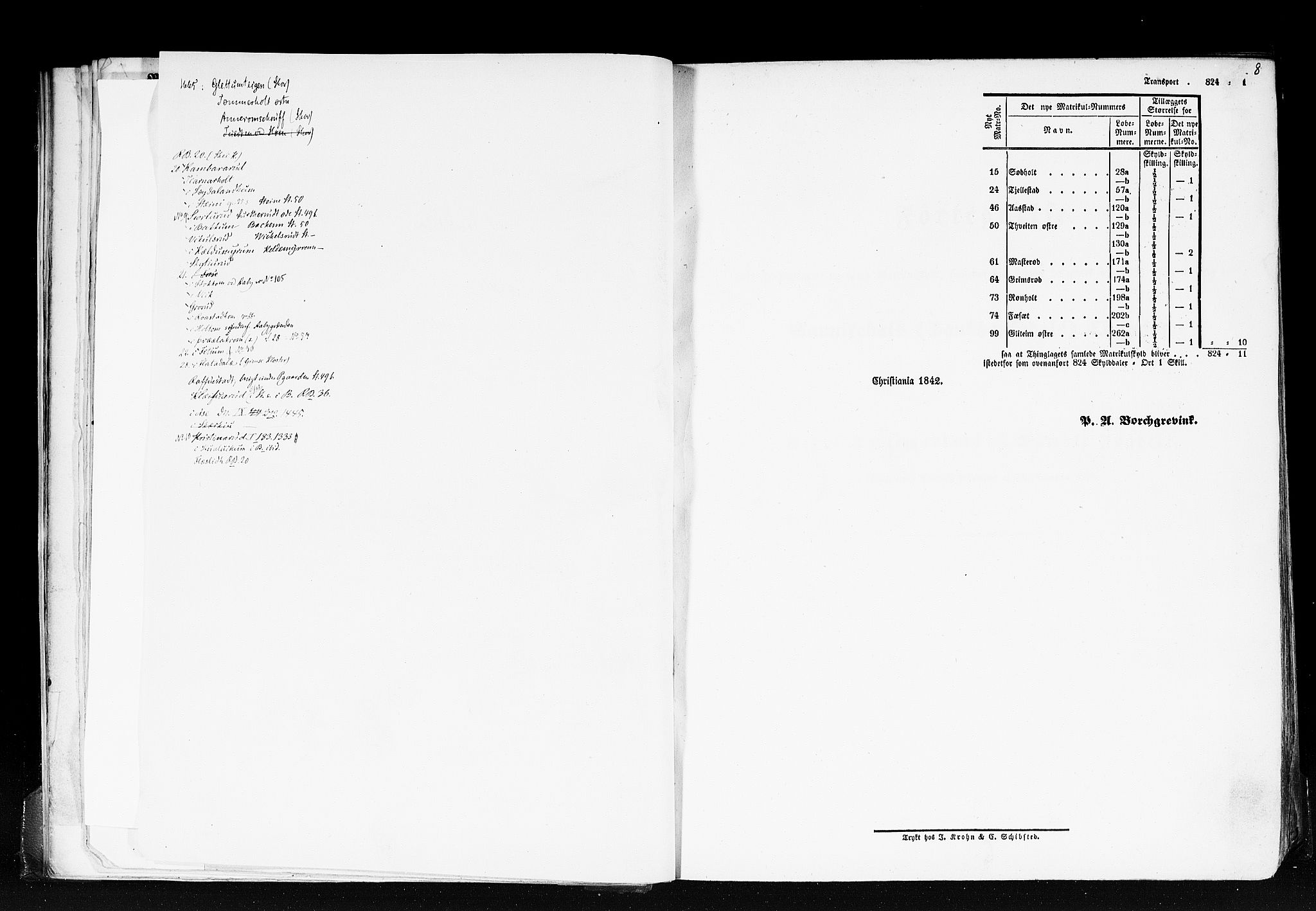 Rygh, RA/PA-0034/F/Fb/L0007: Matrikkelen for 1838 - Bratsberg amt (Telemark fylke), 1838, s. 8