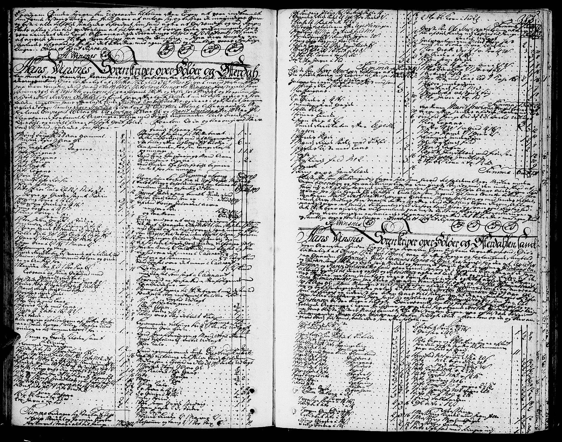 Solør og Østerdalen sorenskriveri, AV/SAH-TING-024/J/Ja/L0003A: Skifteprotokoll, 1716-1725, s. 380b-381a