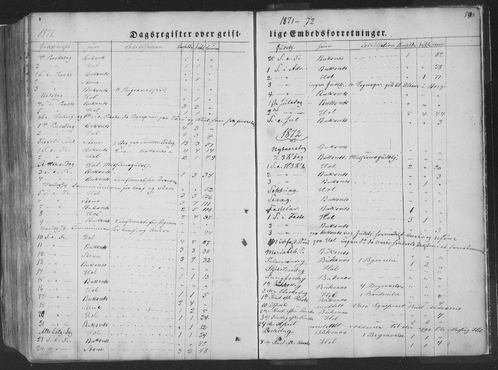 Ministerialprotokoller, klokkerbøker og fødselsregistre - Nordland, AV/SAT-A-1459/881/L1165: Klokkerbok nr. 881C02, 1854-1876, s. 598