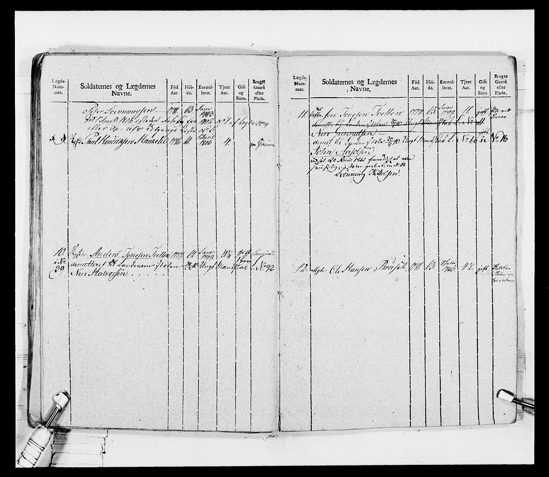 Generalitets- og kommissariatskollegiet, Det kongelige norske kommissariatskollegium, AV/RA-EA-5420/E/Eh/L0116: Telemarkske nasjonale infanteriregiment, 1810, s. 259