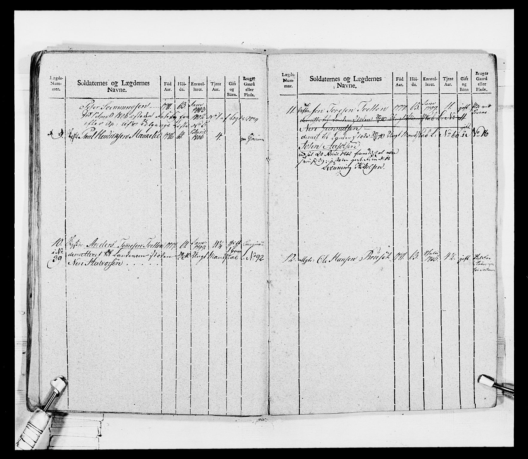 Generalitets- og kommissariatskollegiet, Det kongelige norske kommissariatskollegium, RA/EA-5420/E/Eh/L0116: Telemarkske nasjonale infanteriregiment, 1810, s. 259