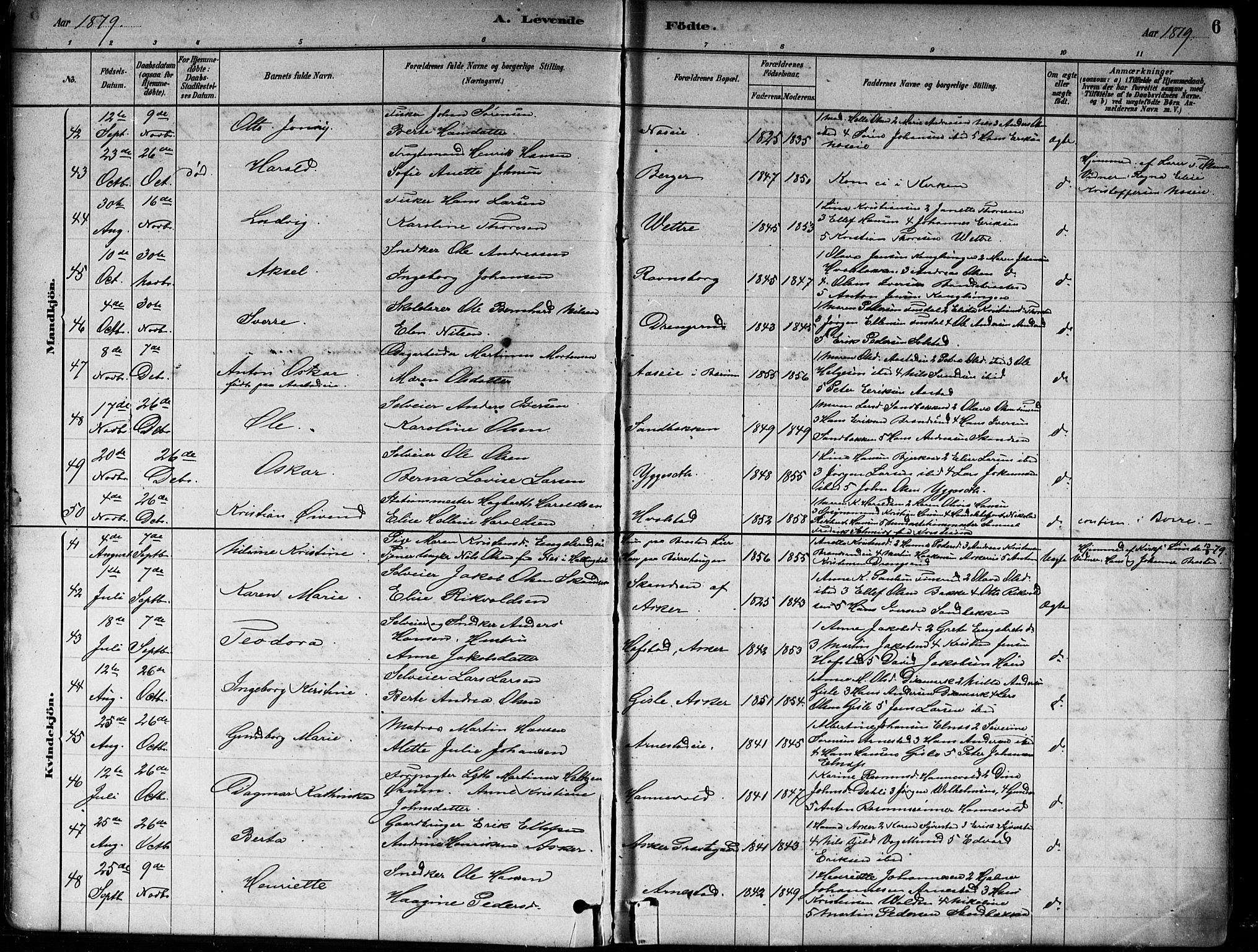 Asker prestekontor Kirkebøker, AV/SAO-A-10256a/F/Fa/L0013: Ministerialbok nr. I 13, 1879-1896, s. 6