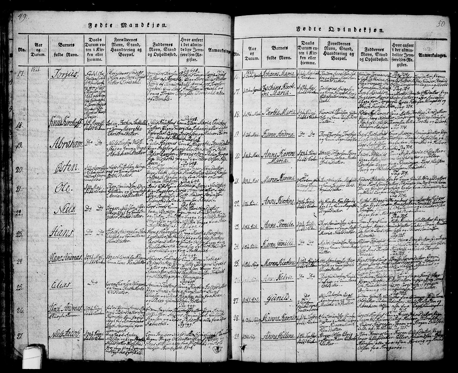 Bamble kirkebøker, AV/SAKO-A-253/G/Ga/L0005: Klokkerbok nr. I 5, 1814-1855, s. 49-50