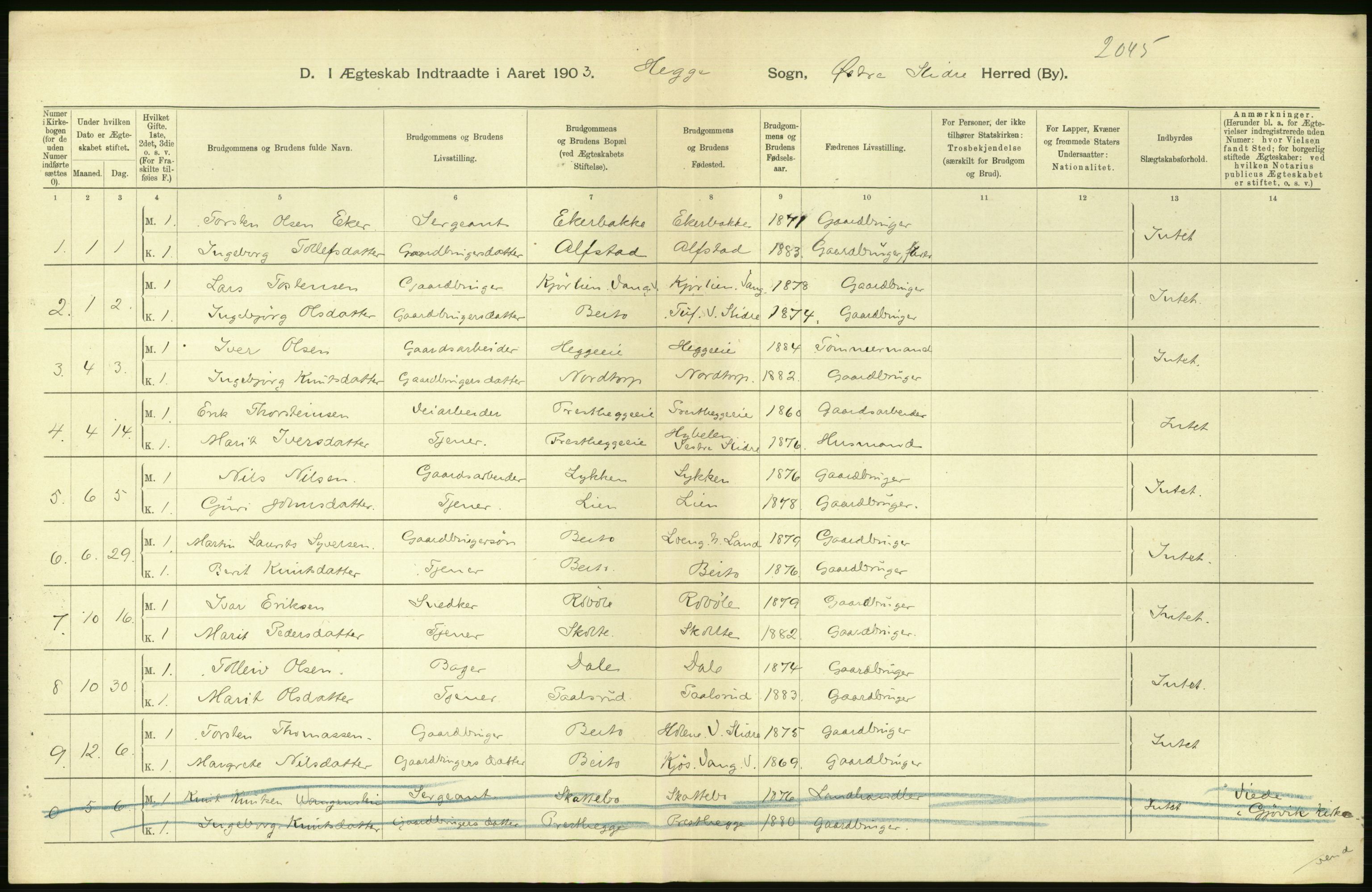 Statistisk sentralbyrå, Sosiodemografiske emner, Befolkning, AV/RA-S-2228/D/Df/Dfa/Dfaa/L0006: Kristians amt: Fødte, gifte, døde, 1903, s. 430