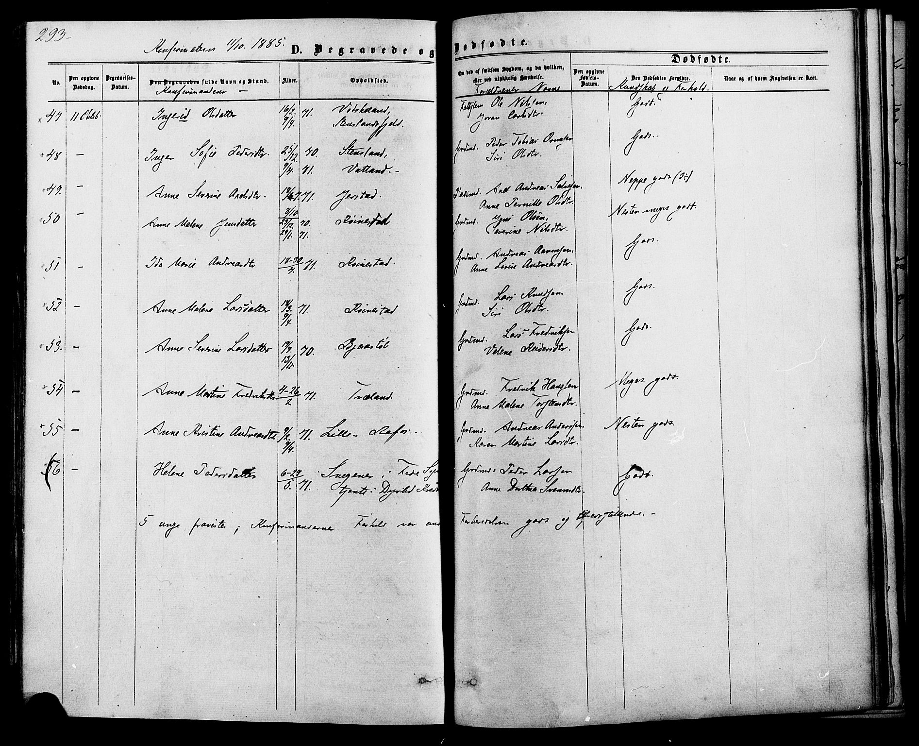 Kvinesdal sokneprestkontor, SAK/1111-0026/F/Fa/Fab/L0007: Ministerialbok nr. A 7, 1870-1885, s. 293