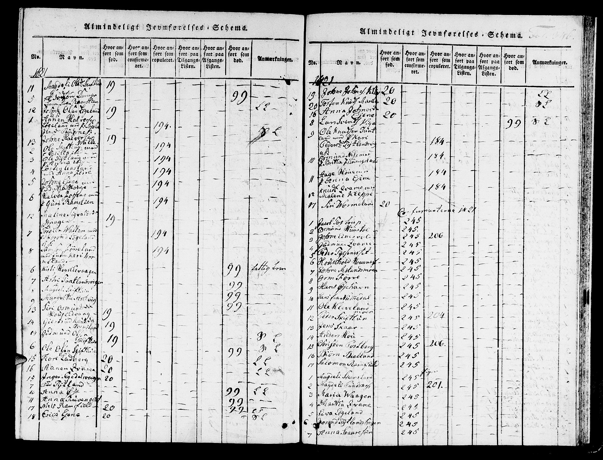 Hjelmeland sokneprestkontor, AV/SAST-A-101843/01/IV/L0003: Ministerialbok nr. A 3, 1816-1834, s. 346