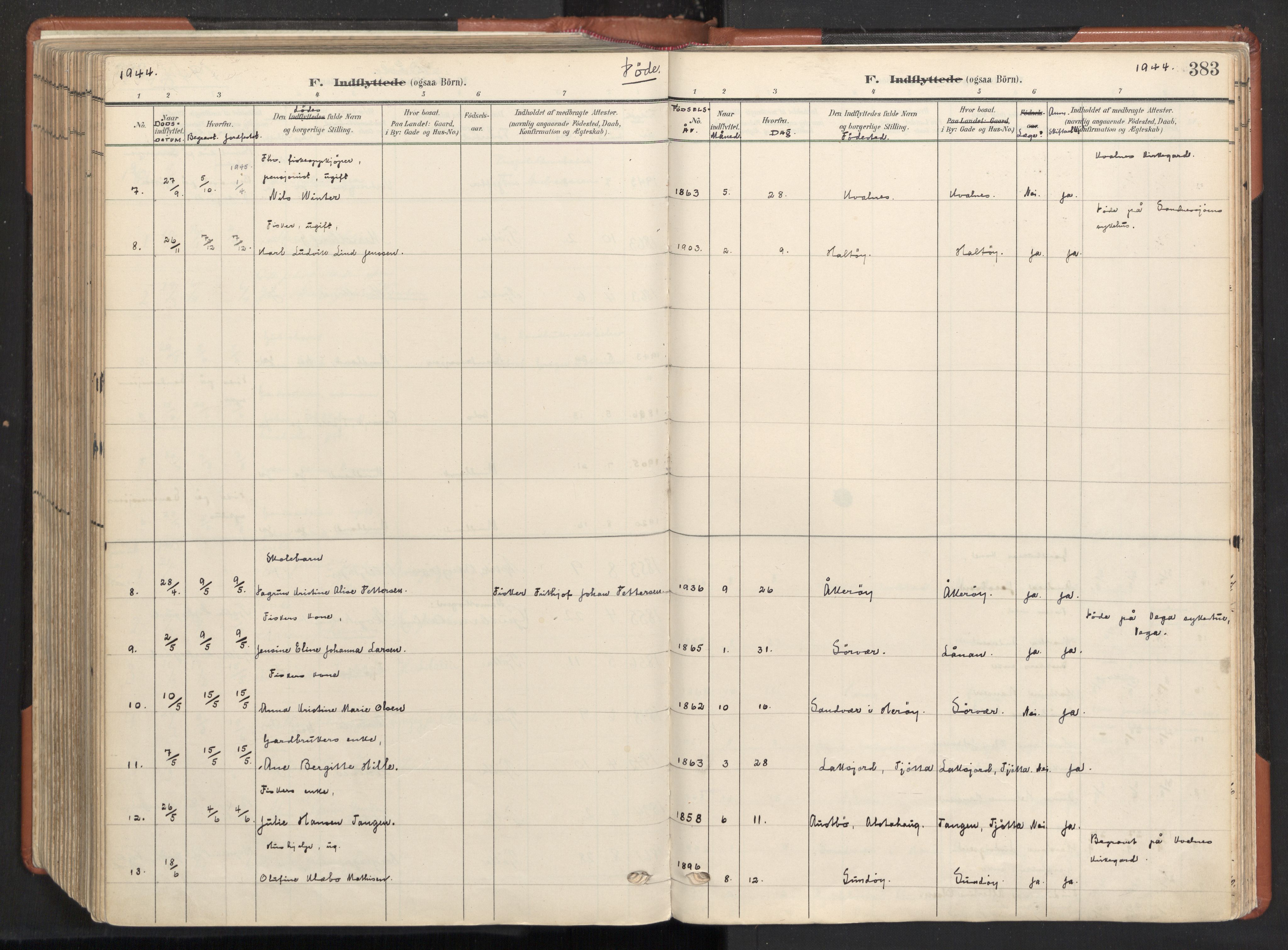 Ministerialprotokoller, klokkerbøker og fødselsregistre - Nordland, AV/SAT-A-1459/817/L0265: Ministerialbok nr. 817A05, 1908-1944, s. 383