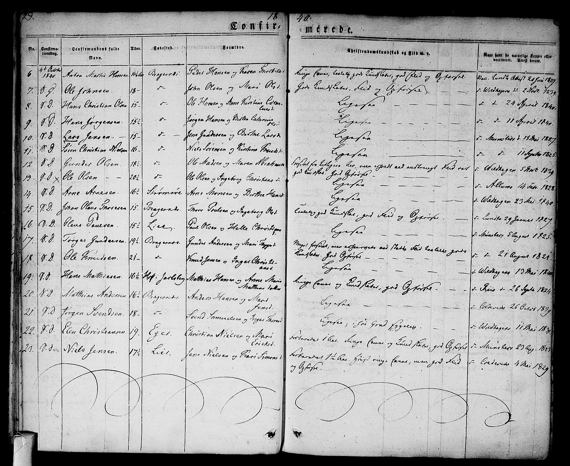 Bragernes kirkebøker, AV/SAKO-A-6/F/Fc/L0001: Ministerialbok nr. III 1, 1830-1853, s. 29