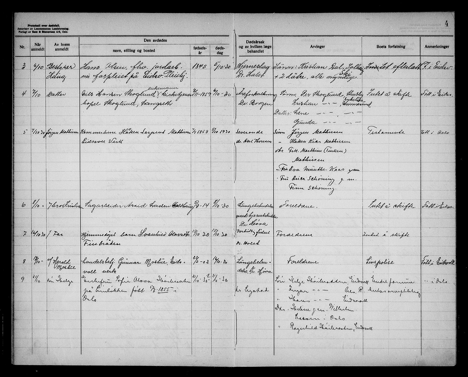 Eidsvoll lensmannskontor, AV/SAO-A-10266a/H/Ha/Haa/L0006: Dødsfallprotokoll, 1930-1936, s. 4