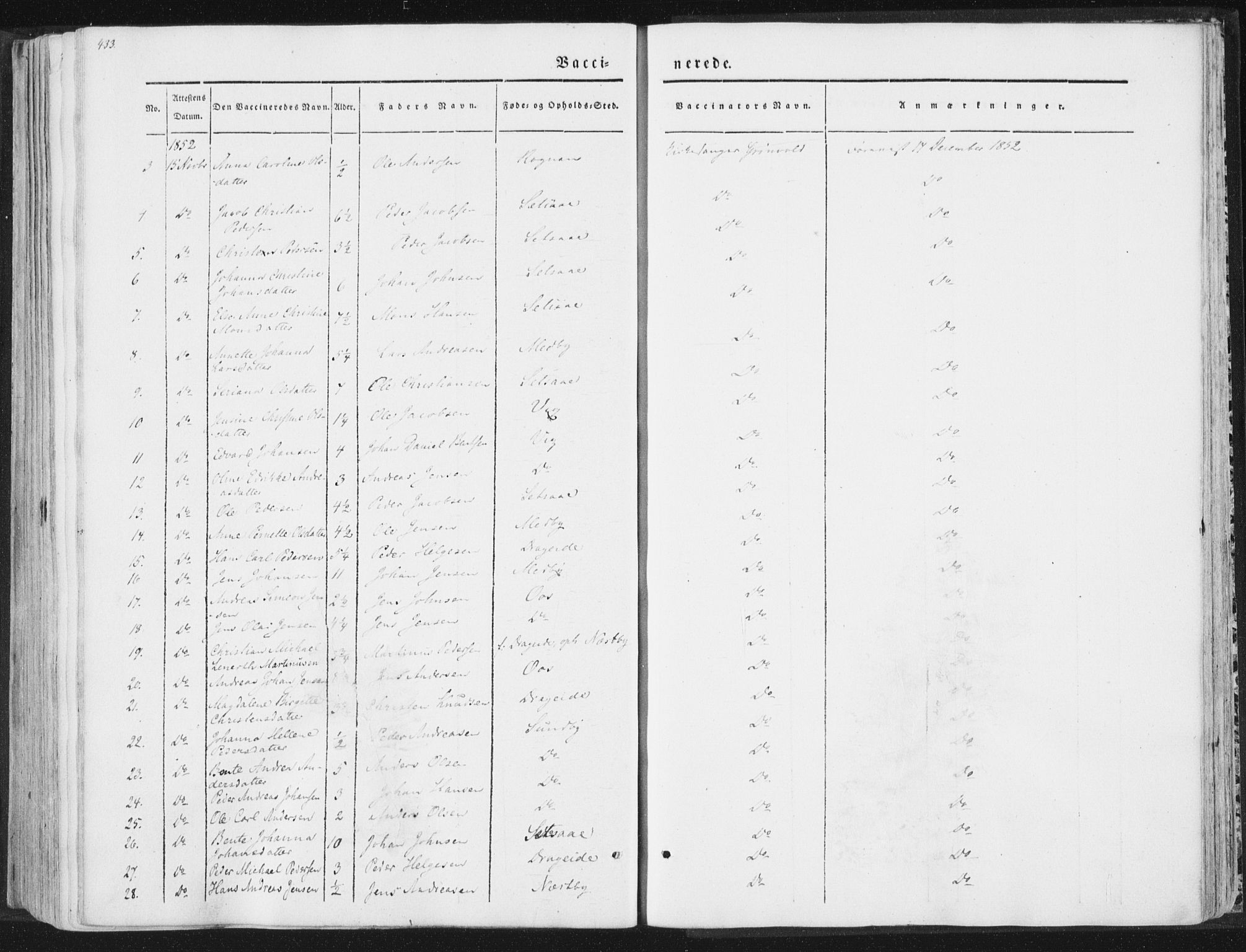 Ministerialprotokoller, klokkerbøker og fødselsregistre - Nordland, AV/SAT-A-1459/847/L0667: Ministerialbok nr. 847A07, 1842-1871, s. 433