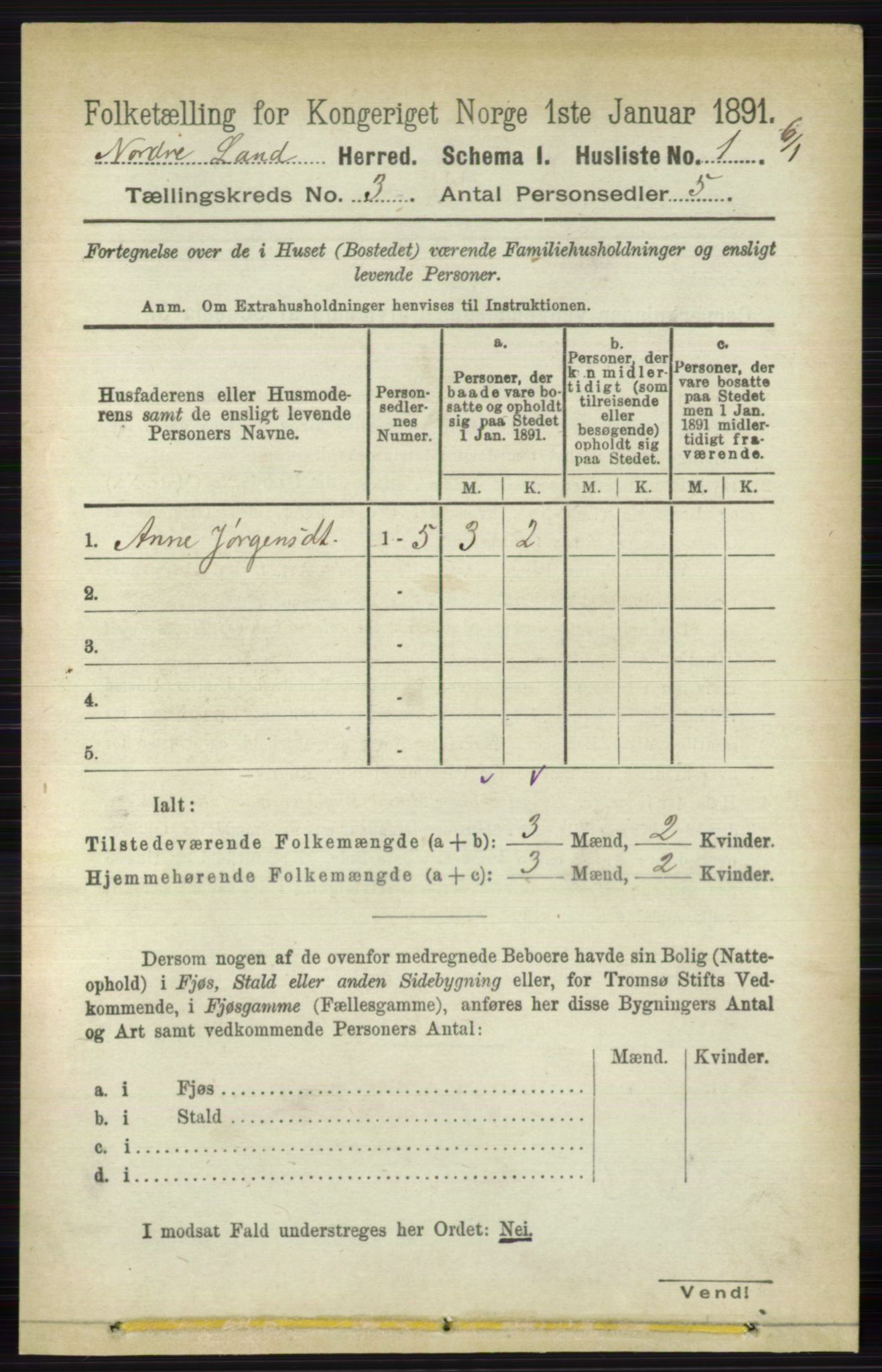 RA, Folketelling 1891 for 0538 Nordre Land herred, 1891, s. 874