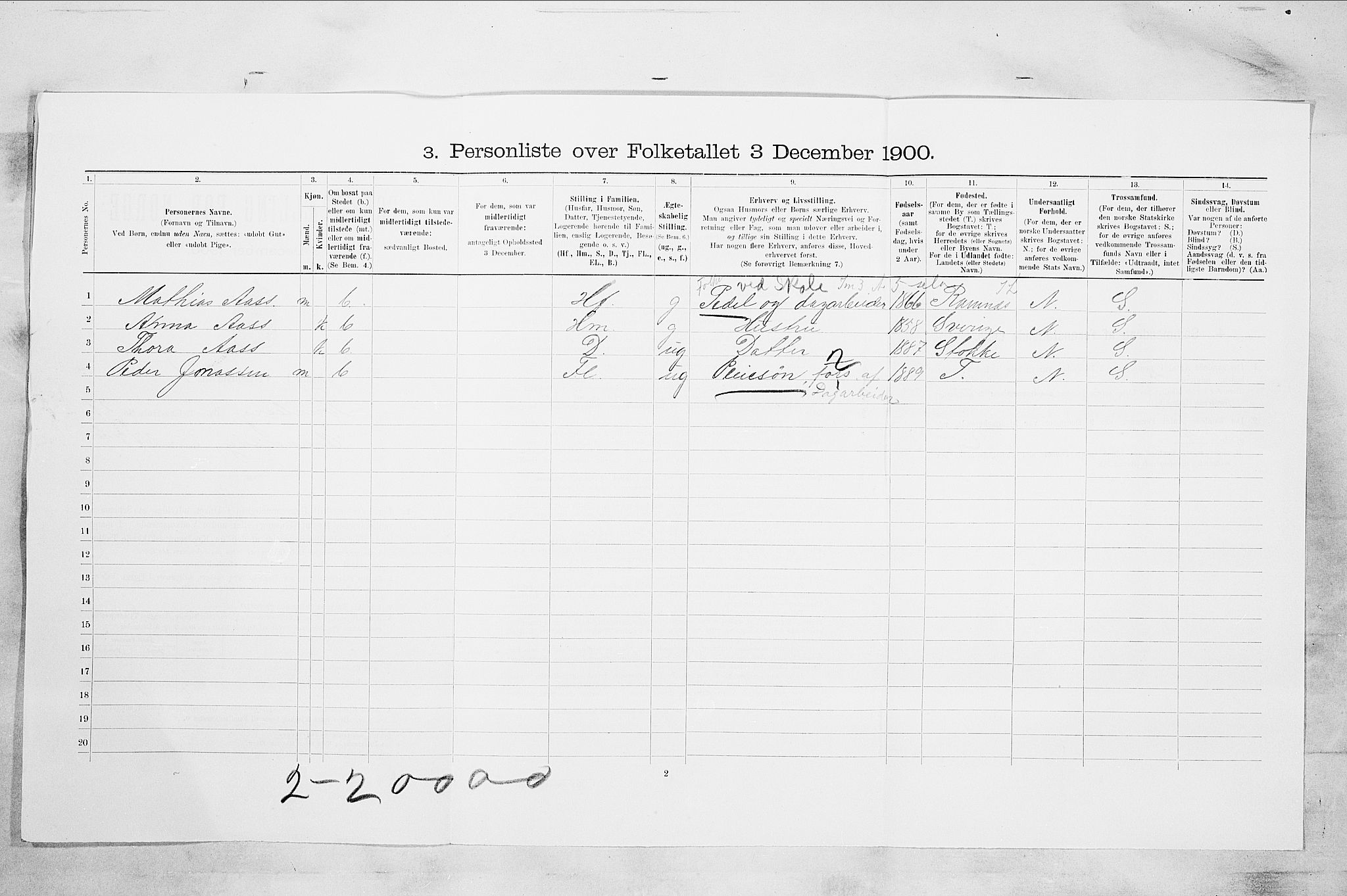 RA, Folketelling 1900 for 0705 Tønsberg kjøpstad, 1900, s. 4243