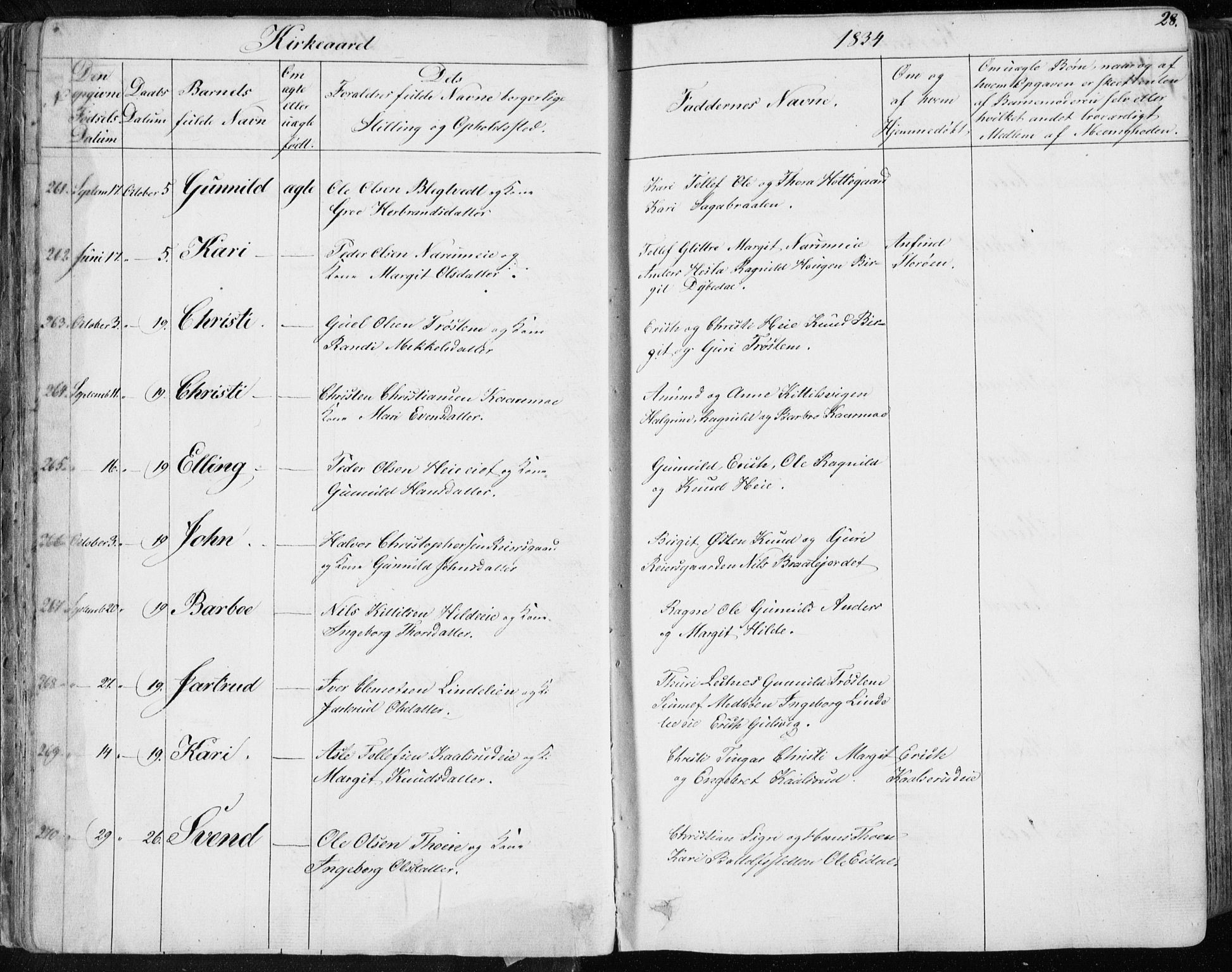 Nes kirkebøker, AV/SAKO-A-236/F/Fa/L0009: Ministerialbok nr. 9, 1834-1863, s. 28