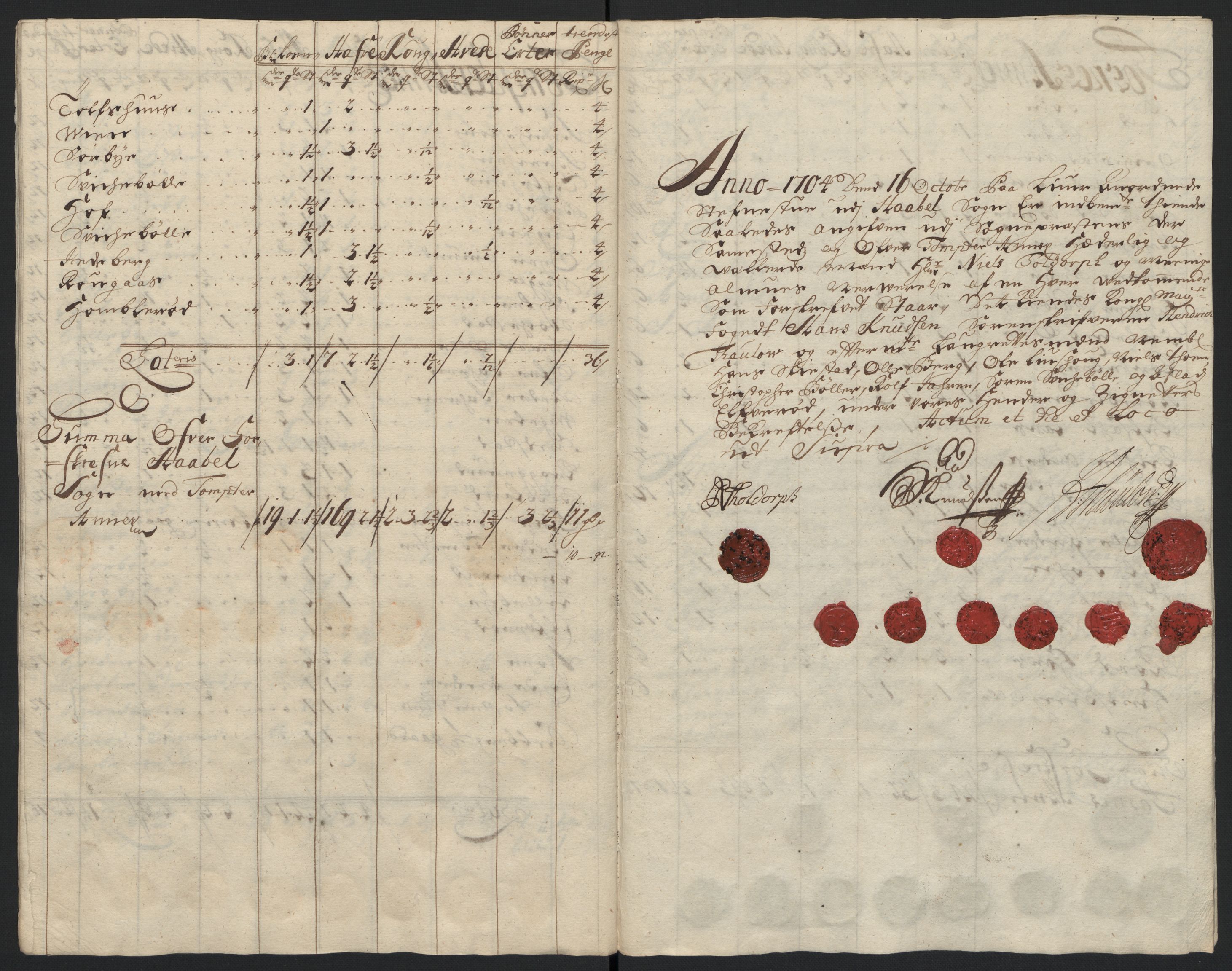 Rentekammeret inntil 1814, Reviderte regnskaper, Fogderegnskap, AV/RA-EA-4092/R04/L0132: Fogderegnskap Moss, Onsøy, Tune, Veme og Åbygge, 1703-1704, s. 415